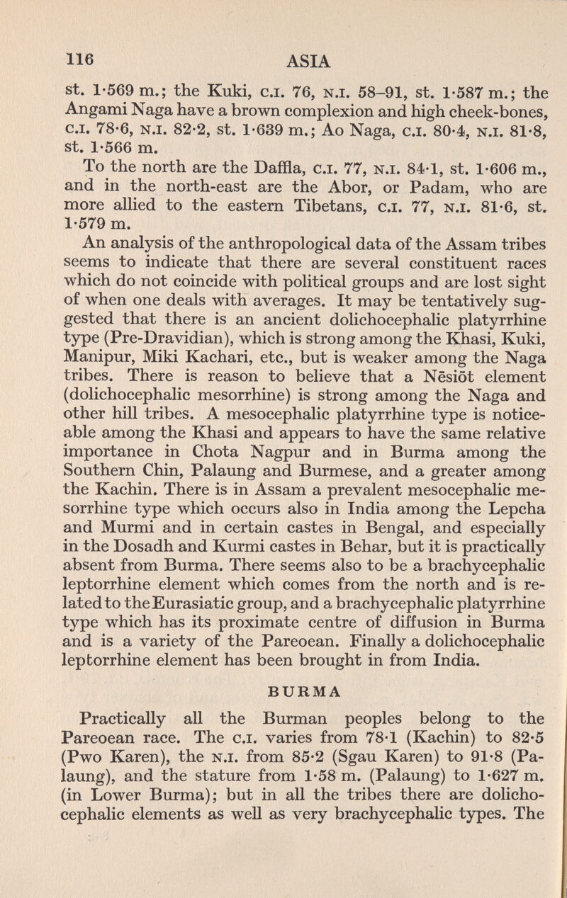 116 ASIA st. 1-569 т.; the Kuki, c.i. 76, n.i. 58-91, st. 1-587 т.; the Angami Naga have a brown complexion and high cheek-bones, c.i. 78-6, n.i. 82-2, St. 1-639 m.; Ao Naga, c.i. 80-4, n.i. 81-8, St. 1-566 m. To the north are the Daffla, c.i. 77, n.i. 84-1, st. 1-606 т., and in the north-east are the Abor, or Padam, who are more alHed to the eastern Tibetans, c.i. 77, n.i. 81-6, st. 1-579 m. An analysis of the anthropological data of the Assam tribes seems to indicate that there are several constituent races which do not coincide with political groups and are lost sight of when one deals with averages. It may be tentatively sug¬ gested that there is an ancient dolichocephalic platyrrhine type (Pre-Dravidian), which is strong among the Khasi, Kuki, Manipur, Miki Kachari, etc., but is weaker among the Naga tribes. There is reason to believe that a Nesiöt element (dolichocephalic mesorrhine) is strong among the Naga and other hill tribes. A mesocephalic platyrrhine type is notice¬ able among the Khasi and appears to have the same relative importance in Chota Nagpur and in Burma among the Southern Chin, Palaung and Burmese, and a greater among the Kachin. There is in Assam a prevalent mesocephalic me¬ sorrhine type which occurs also in India among the Lepcha and Murmi and in certain castes in Bengal, and especially in the Dosadh and Kurmi castes in Behar, but it is practically absent from Burma. There seems also to be a brachycephalic leptorrhine element which comes from the north and is re¬ lated to theEurasiatic group, and a brachycephalic platyrrhine type which has its proximate centre of diffusion in Burma and is a variety of the Pareoean. Finally a dolichocephalic leptorrhine element has been brought in from India. BURMA Practically all the Burman peoples belong to the Pareoean race. The c.i. varies from 78-1 (Kachin) to 82-5 (Pwo Karen), the n.i. from 85-2 (Sgau Karen) to 91-8 (Pa¬ laung), and the stature from 1-58 m. (Palaung) to 1-627 m. (in Lower Burma); but in all the tribes there are dolicho¬ cephalic elements as well as very brachycephalic types. The