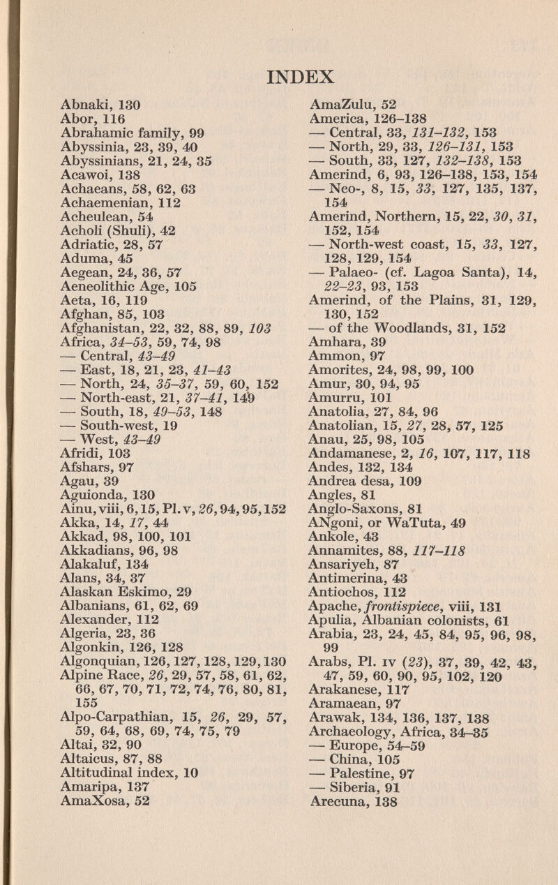 INDEX Abnaki, 130 Abor, 116 Abrahamic family, 99 Abyssinia, 23, 39, 40 Abyssinians, 21, 24, 35 Acawoi, 138 Achaeans, 58, 62, 63 Achaemenian, 112 Acheulean, 54 Acholi (Shuli), 42 Adriatic, 28, 57 Aduma, 45 Aegean, 24, 36, 57 Aeneolithic Age, 105 Aeta, 16, 119 Afghan, 85, 103 Afghanistan, 22, 32, 88, 89, 105 Africa, 34-53, 59, 74, 98 — Central, 43-49 — East, 18, 21, 23, 41-43 — North, 24, 35-37, 59, 60, 152 — North-east, 21, 37-41, 14l9 — South, 18, 49-53, 148 — South-west, 19 — West, 43-49 Afridi, 103 Afshars, 97 Agau, 39 Aguionda, 130 Ainu, viii, 6,15, PI. V, 26,94,95,152 Akka, 14, 17, 44 Akkad, 98, 100, 101 Akkadians, 96, 98 Alakaluf, 134 Alans, 34, 37 Alaskan Eskimo, 29 Albanians, 61, 62, 69 Alexander, 112 Algeria, 23, 36 Algonkin, 126, 128 Algonquian, 126,127,128,129,130 Alpine Race, 26, 29, 57, 58, 61, 62, 66, 67, 70, 71, 72, 74, 76, 80, 81, 155 Alpo-Carpathian, 15, 26, 29, 57, 59, 64, 68, 69, 74, 75, 79 Altai, 32, 90 Altaicus, 87, 88 Altitudinal index, 10 Amaripa, 137 AmaXosa, 52 AmaZulu, 52 America, 126-138 — Central, 33, 131-132, 153 — North, 29, 33, 126-131, 153 — South, 33, 127, 132-138, 153 Amerind, 6, 93, 126-138, 153, 154 — Neo-, 8, 15, 33, 127, 135, 137, 154 Amerind, Northern, 15, 22, 30, 31, 152, 154 — North-west coast, 15, 33, 127, 128, 129, 154 — Palaeo- (cf. Lagoa Santa), 14, 22-23, 93, 153 Amerind, of the Plains, 31, 129, 130, 152 — of the Woodlands, 31, 152 Amhara, 39 Ammon, 97 Amorites, 24, 98, 99, 100 Amur, 30, 94, 95 Amurru, 101 Anatolia, 27, 84, 96 Anatolian, 15, 27, 28, 57, 125 Anau, 25, 98, 105 Andamanese, 2, 16, 107, 117, 118 Andes, 132, 134 Andrea desa, 109 Angles, 81 Anglo-Saxons, 81 ANgoni, or WaTuta, 49 Ankole, 43 Annamites, 88, 117-118 Ansariyeh, 87 Antimerina, 43 Antiochos, 112 A.^a,ch.e, frontispiece, viii, 131 Apulia, Albanian colonists, 61 Arabia, 23, 24, 45, 84, 95, 96, 98, 99 Arabs, PI. IV {23), 37, 39, 42, 43, 47, 59, 60, 90, 95, 102, 120 Arakanese, 117 Aramaean, 97 Arawak, 134, 136, 137, 138 Archaeology, Africa, 34-85 — Europe, 54-59 — China, 105 — Palestine, 97 — Siberia, 91 Arecuna, 138