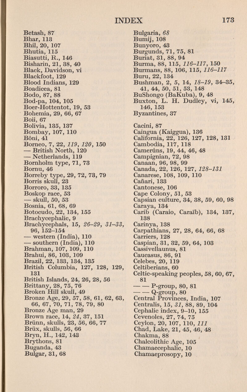 INDEX 173 Betash, 87 Bhar, 113 Bhil, 20, 107 Bhutia, 115 Biasutti, R., 146 Bisharin, 21, 38, 40 Black, Davidson, vi Blackfoot, 129 Blood Indians, 129 Boadicea, 81 Bodo, 87, 88 Bod-pa, 104, 105 Boer-Hottentot, 19, 53 Bohemia, 29, 66, 67 Boii, 67 Bolivia, 135, 137 Bombay, 107, 110 Bòni, 41 Borneo, 7, 22, 119, 120, 150 — British North, 120 — Netherlands, 119 Bornholm type, 71, 73 Bornu, 46 Borreby type, 29, 72, 73, 79 Borris skull, 23 Borroro, 33, 135 Boskop race, 53 — skull, 50, 53 Bosnia, 61, 68, 69 Botocudo, 22, 134, 155 Brachycephalic, 9 Brachycephals, 15, 26-29, 31-33, 96, 152-154 — western (India), 110 — southern (India), 110 Brahman, 107, 109, 110 Brahui, 86, 103, 109 Brazil, 22, 133, 134, 135 British Columbia, 127, 128, 129, 131 British Islands, 24, 26, 28, 56 Brittany, 28, 75, 76 Broken Hill skull, 49 Bronze Age, 29, 57, 58, 61, 62, 63, 66, 67, 70, 71, 78, 79, 80 Bronze Age man, 29 Brown race, 14, 24, 37, 151 Brünn, skulls, 23, 56, 66, 77 Brüx, skulls, 56, 66 Bryn, H., 142, 143 Brythons, 81 Buganda, 43 Bulgar, 31, 68 Bulgaria, 68 Bumij, 108 Bunyoro, 43 Burgunds, 71, 75, 81 Buriat, 31, 88, 94 Burma, 88, 115, 116—117, 150 Burmans, 88, 106, 115, 116-117 Buru, 22, 134 Bushman, 2, 5, 14, 18—19, 34-35, 41, 44, 50, 51, 53, 148 BuShongo (BaKuba), 9, 48 Buxton, L. H. Dudley, vi, 145, 146, 153 Byzantines, 37 Cacini, 87 Caingua (Kaiggua), 136 California, 22, 126, 127, 128, 131 Cambodia, 117, 118 Camerúns, 19, 44, 46, 48 Campignian, 72, 98 Canaan, 96, 98, 99 Canada, 22, 126, 127, 128-131 Canarese, 108, 109, 110 Cañari, 133 Cantonese, 106 Cape Colony, 51, 53 Capsian culture, 34, 38, 59, 60, 98 Caraya, 134 Carib (Caraio, Caraïb), 134, 137, 138 Carinya, 138 Carpathians, 27, 28, 64, 66, 68 Carriers, 128 Caspian, 31, 32, 59, 64, 103 Cassivellaunus, 81 Caucasus, 86, 91 Celebes, 20, 119 Celtiberians, 60 Celtic-speaking peoples, 58, 60, 67, 81 P-group, 80, 81 Q.group, 80 Central Provinces, India, 107 Centralis, 15, 31, 88, 89, 104 Cephalic index, 9-10, 155 Cevenoles, 27, 74, 75 Ceylon, 20, 107, 110, 111 Chad, Lake, 21, 45, 46, 48 Chakma, 88 Chalcolithic Age, 105 Chamaecephalic, 10 Chamaeprosopy, 10