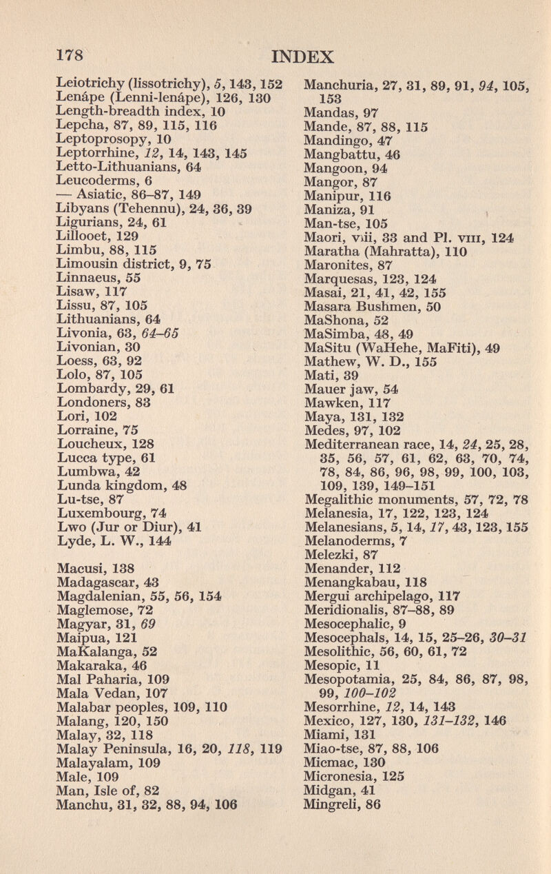 178 INDEX Leiotrichy (lissotrichy), 5,143,152 Lenápe (Lenni-lenápe), 126, 130 Length-breadth index, 10 Lepcha, 87, 89, 115, 116 Leptoprosopy, 10 Leptorrhine, 12, 14, 143, 145 Letto-Lithuanians, 64 Leucoderms, 6 — Asiatic, 86-87, 149 Libyans (Tehennu), 24, 36, 39 Ligurians, 24, 61 Lillooet, 129 Limbu, 88, 115 Limousin district, 9, 75 Linnaeus, 55 Lisaw, 117 Lissu, 87, 105 Lithuanians, 64 Livonia, 63, 64r-65 Livonian, 30 Loess, 63, 92 Lolo, 87, 105 Lombardy, 29, 61 Londoners, 83 Lori, 102 Lorraine, 75 Loucheux, 128 Lucca tзфe, 61 Lumbwa, 42 Lunda kingdom, 48 Lu-tse, 87 Luxembourg, 74 Lwo (Jur or Diur), 41 Lyde, L. W., 144 Macusi, 138 Madagascar, 43 Magdalenian, 55, 56, 154 Magiemose, 72 Magyar, 31, 69 Maipua, 121 MaKalanga, 52 Makaraka, 46 Mai Paharia, 109 Mala Vedan, 107 Malabar peoples, 109, 110 Malang, 120, 150 Malay, 32, 118 Malay Peninsula, 16, 20, 118, 119 Malayalam, 109 Male, 109 Man, Isle of, 82 Manchu, 31, 32, 88, 94, 106 Manchuria, 27, 31, 89, 91, 9á, 105, 153 Mandas, 97 Mande, 87, 88, 115 Mandingo, 47 Mangbattu, 46 Mangoon, 94 Mangor, 87 Manipur, 116 Mañiza, 91 | Man-tse, 105 Maori, viii, 33 and PI. viii, 124 Maratha (Mahratta), 110 Maronites, 87 Marquesas, 123, 124 Masai, 21, 41, 42, 155 Masara Bushmen, 50 MaShona, 52 MaSimba, 48, 49 MaSitu (WaHehe, MaFiti), 49 Mathew, W. D., 155 Mati, 39 Mauer jaw, 54 Mawken, 117 Maya, 131, 132 Medes, 97, 102 Mediterranean race, 14, 24, 25, 28, 35, 56, 57, 61, 62, 63, 70, 74, 78, 84, 86, 96, 98, 99, 100, 103, 109, 139, 149-151 Megalithic monuments, 57, 72, 78 Melanesia, 17, 122, 123, 124 Melanesians, 5,14,17, 43,123,155 Melanoderms, 7 Melezki, 87 Menander, 112 Menangkabau, 118 Mergui archipelago, 117 Meridionalis, 87-88, 89 Mesocephalic, 9 Mesocephals, 14, 15, 25-26, 30—31 Mesolithic, 56, 60, 61, 72 Mesopic, 11 Mesopotamia, 25, 84, 86, 87, 98, 99, 100-102 Mesorrhine, 12, 14, 143 Mexico, 127, 130, 131-132, 146 Miami, 131 Miao-tse, 87, 88, 106 Micmac, 130 Micronesia, 125 Midgan, 41 Mingreli, 86