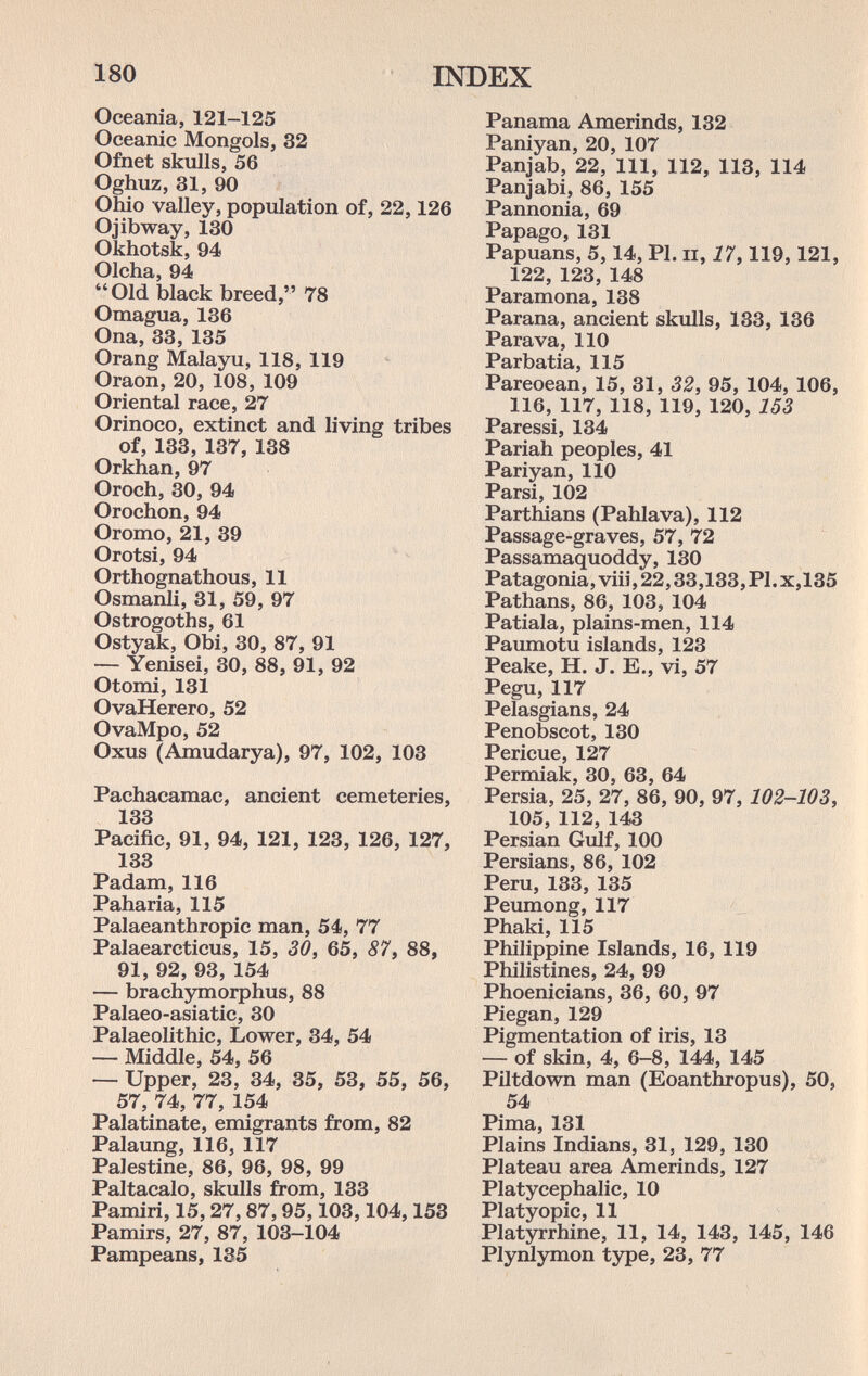 180 INDEX Oceania, 121-125 Oceanic Mongols, 32 Ofnet skulls, 56 Oghuz, 31, 90 Ohio valley, population of, 22,126 Ojibway, 130 Okhotsk, 94 Olcha, 94 Old black breed, 78 Omagua, 136 Ona, 33, 135 Orang Malayu, 118, 119 Oraon, 20, 108, 109 Oriental race, 27 Orinoco, extinct and living tribes of, 133, 137, 138 Orkhan, 97 Oroch, 30, 94 Orochon, 94 Oromo, 21, 39 Orotsi, 94 Orthognathous, 11 Osmanli, 31, 59, 97 Ostrogoths, 61 Ostyak, Obi, 30, 87, 91 — Yenisei, 30, 88, 91, 92 Otomi, 131 OvaHerero, 52 OvaMpo, 52 Oxus (Amudarya), 97, 102, 103 Pachacamac, ancient cemeteries, 133 Pacific, 91, 94, 121, 123, 126, 127, 133 Padam, 116 Paharia, 115 Palaeanthropic man, 54, 77 Palaearcticus, 15, 30, 65, 87, 88, 91, 92, 93, 154 — brachymorphus, 88 Palaeo-asiatic, 30 Palaeolithic, Lower, 34, 54 ■— Middle, 54, 56 — Upper, 23, 34, 35, 53, 55, 56, 57, 74, 77, 154 Palatinate, emigrants from, 82 Palaung, 116, 117 Palestine, 86, 96, 98, 99 Paltacalo, skulls from, 133 Pamiri, 15,27,87,95,103,104,153 Pamirs, 27, 87, 103-104 Pampeans, 135 Panama Amerinds, 132 Paniyan, 20, 107 Panjab, 22, 111, 112, 113, 114 Panjabi, 86, 155 Pannonia, 69 Papago, 131 Papuans, 5,14, PI. ii, 17,119,121, 122, 123, 148 Paramona, 138 Parana, ancient skulls, 133, 136 Parava, 110 Parbatia, 115 Pareoean, 15, 31, 32, 95, 104, 106, 116, 117, 118, 119, 120, 153 Paressi, 134 Pariah peoples, 41 Pariyan, 110 Parsi, 102 Parthians (Pahlava), 112 Passage-graves, 57, 72 Passamaquoddy, 130 Patagonia, vii j, 22,33,133, PI. X, 13 5 Pathans, 86, 103, 104 Patiala, plains-men, 114 Paumotu islands, 123 Peake, H. J. E., vi, 57 Pegu,117 Pelasgians, 24 Penobscot, 130 Pericue, 127 Permiak, 30, 63, 64 Persia, 25, 27, 86, 90, 97, 102-103, 105, 112, 143 Persian Gtüf, 100 Persians, 86, 102 Peru, 133, 135 Peumong, 117 Phaki, 115 Philippine Islands, 16, 119 Philistines, 24, 99 Phoenicians, 36, 60, 97 Piegan, 129 Pigmentation of iris, 13 — of skin, 4, 6-8, 144, 145 Piltdown man (Eoanthropus), 50, 54 Pima, 131 Plains Indians, 31, 129, 130 Plateau area Amerinds, 127 Platycephalic, 10 Platyopic, 11 Platyrrhine, 11, 14, 143, 145, 146 Plynlymon type, 23, 77