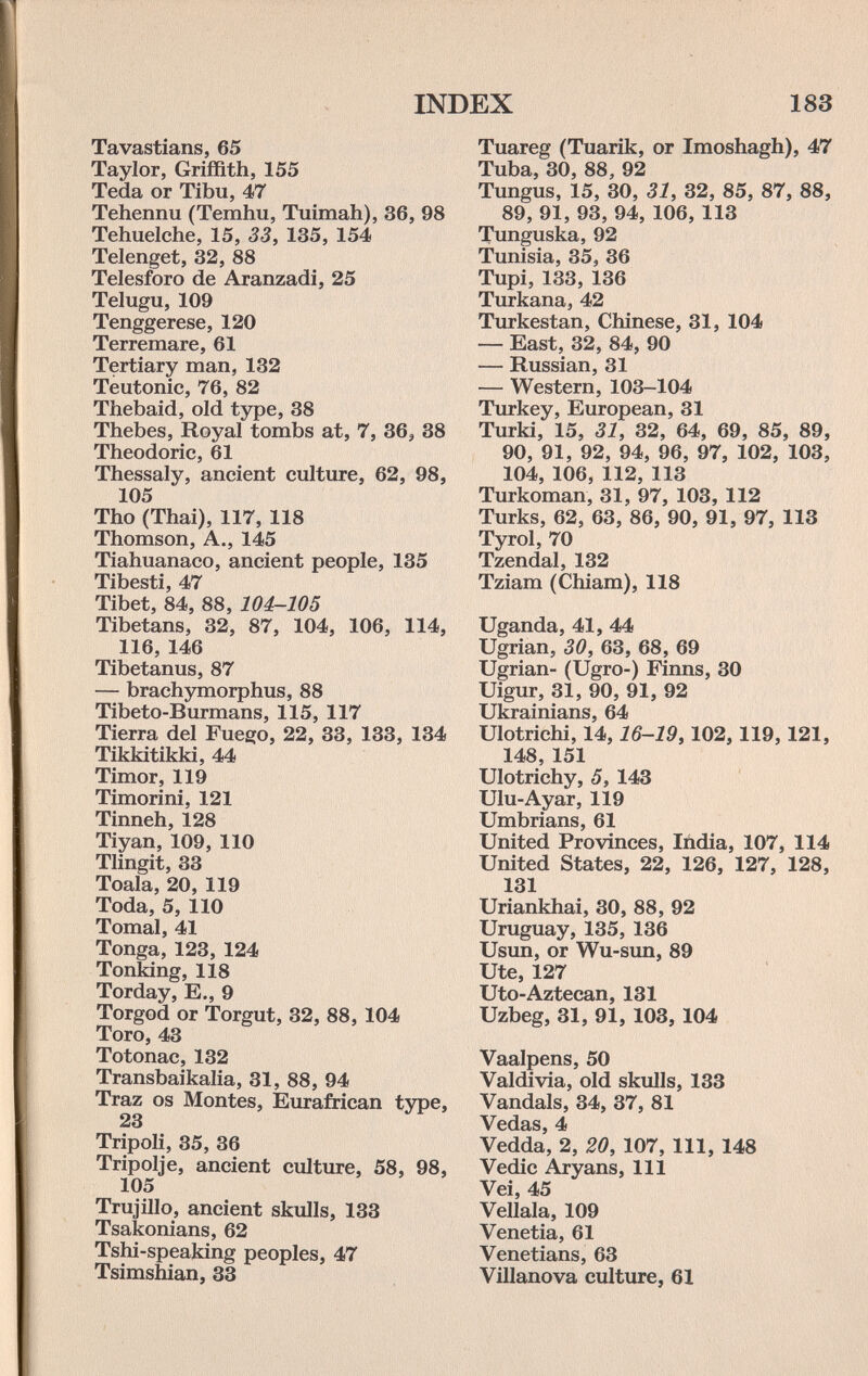 INDEX 183 Tavastians, 65 Taylor, Griffith, 155 Teda or Tibu, 47 Tehennu (Temhu, Tuimah), 36, 98 Tehuelche, 15, 33, 135, 154 Telenget, 32, 88 Telesforo de Aranzadi, 25 Telugu, 109 Tenggerese, 120 Terremare, 61 Tertiary man, 132 Teutonic, 76, 82 Thebaid, old type, 38 Thebes, Royal tombs at, 7, 36, 38 Theodoric, 61 Thessaly, ancient culture, 62, 98, 105 Tho (Thai), 117, 118 Thomson, A., 145 Tiahuanaco, ancient people, 135 Tibesti, 47 Tibet, 84, 88, lOá-105 Tibetans, 32, 87, 104, 106, 114, 116, 146 Tibetanus, 87 — brachymorphus, 88 Tibeto-Burmans, 115, 117 Tierra del Fuego, 22, 33, 133, 134 Tikkitikki, 44 Timor, 119 Timorini, 121 Tinneh, 128 Tiyan, 109, 110 Tlingit, 33 Toala, 20, 119 Toda, 5, 110 Tomai, 41 Tonga, 123, 124 Tonking, 118 Torday, е., 9 Torgod or Torgut, 32, 88, 104 Того, 43 Totonac, 132 Transbaikalia, 31, 88, 94 Traz OS Montes, Eurafrican type, 23 Tripoli, 35, 36 Tripolje, ancient culture, 58, 98, 105 Trujillo, ancient skulls, 133 Tsakonians, 62 Tshi-speaking peoples, 47 Tsimshian, 33 Tuareg (Tuarik, or Imoshagh), 47 Tuba, 30, 88, 92 Tungus, 15, 30, 31, 32, 85, 87, 88, 89, 91, 93, 94, 106, 113 Tunguska, 92 Tunisia, 35, 36 Tupi, 133, 136 Тшкапа, 42 Turkestan, Chinese, 31, 104 — East, 32, 84, 90 — Russian, 31 — Western, 103-104 Turkey, European, 31 Turki, 15, 31, 32, 64, 69, 85, 89, 90, 91, 92, 94, 96, 97, 102, 103, 104, 106, 112, 113 Turkoman, 31, 97, 103, 112 Turks, 62, 63, 86, 90, 91, 97, 113 Tyrol, 70 Tzendal, 132 Tziam (Chiam), 118 Uganda, 41, 44 Ugrian, 30, 63, 68, 69 Ugrian- (Ugro-) Finns, 30 Uigur, 31, 90, 91, 92 Ukrainians, 64 Ulotrichi, 14,16-19,102,119,121, 148, 151 Ulotrichy, 5, 143 Ulu-Ayar, 119 Umbrians, 61 United Provinces, Ihdia, 107, 114 United States, 22, 126, 127, 128, 131 Uriankhai, 30, 88, 92 Uruguay, 135, 136 Usun, or Wu-sun, 89 Ute, 127 Uto-Aztecan, 131 Uzbeg, 31, 91, 103,104 Vaalpens, 50 Valdivia, old skulls, 133 Vandals, 34, 37, 81 Vedda, 2, 20, 107, 111, 148 Vedic Aryans, 111 Vei, 45 Vellala, 109 Venetia, 61 Venetians, 63 Villanova culture, 61