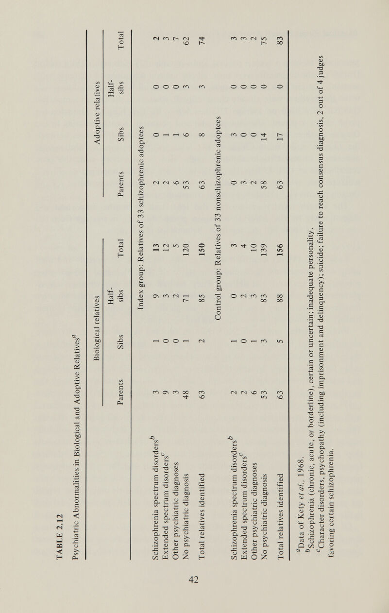 Oí > <ü > a o < o H См 5Л 13 £ X ^ г2 GO с 0) ;-н cd Он (U > 0) )-н 13 О 5Ь 'S S о H л г2 E ^ :2 С О) ;-4 cd CL, <N ГО Г-* (N О О О СО «D (U •+-> а. о 73 оЗ С (U >н х: Си о N s о сл m m D '•+-> cd 'S Ü =5 О )-и ЬО X <L> 'О с f-H 1-н чо <N <N ЧО СП СП (N IO О ^ 1—t (N 0^ СО fN гн *-н СО ON СП 00 (D Н^ о 2 V5 ^ Н E g 5 ^ ^ S 6 2 .3 с а сл о § N ^ u -С 5 о >< (Л И Î/5 5 О О ^ со чо о wo оо <N О с/3 С сл Sf о .2 с 'О ^ ■У ;з с ^ .15 .а 'Я о Cd at СП СО СЧ IO о о о о <Û <Ù а о О cd с о; M Ä а о N 2 о с/5 С о с со со (U -4-» cd Ч) Oí Ü D О ;н ад с о и со о о О со <N 00 un СП rt о ON г-н СП О rN СО СО 00 *-н О '-н СО СО чо ТЗ (Ü с <ü тЗ а> > jd 'S О H <N <N со un с/5 V4 cu о 2 _СЛ ^ Н S S 2 -о S ;з Vh •4-J О .;:s 0) с а. (1) сл X -g с -С О X СП W CJ а V5 Cd О N СП 00 со чо чо ^Ti 00 00 со ЧО С/5 IÜ сл О с/5 ?,v сл Sf о .2 с -а W) о -Э •п •« ■;;; <-> cd •>-• '12 ^ ti CJ cd ^ <*** сл сл 2 С1н 'S о о тЗ а> С 1) ТЗ (D > Cd 'S о H .i5 42