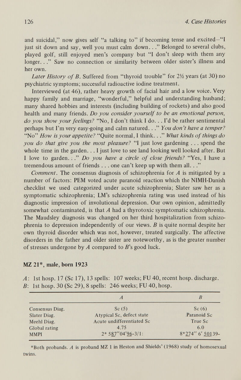 126 4. Case Histories and suicidal, now gives self a talking to if becoming tense and excited—I just sit down and say, well you must calm down.. Belonged to several clubs, played golf, still enjoyed men's company but I don't sleep with them any longer. . . Saw no connection or similarity between older sister's illness and her own. Later History of В. Suffered from thyroid trouble for IVi years (at 30) no psychiatric symptoms; successful radioactive iodine treatment. Interviewed (at 46), rather heavy growth of facial hair and a low voice. Very happy family and marriage, wonderful, helpful and understanding husband; many shared hobbies and interests (including building of rockets) and also good health and many friends. Do you consider yourself to be an emotional person, do you show your feelings? No, I don't think I do. . . I'd be rather sentimental perhaps but I'm very easy-going and calm natured. . . You don't have a temper? No How is your appetite? Quite normal, I think. . . What kinds of things do you do that give you the most pleasure? I just love gardening . . . spend the whole time in the garden. . . I just love to see land looking well looked after. But I love to garden. . . Do you have a circle of close friends? Yes, I have a tremendous amount of friends . . . one can't keep up with them all. . . Comment. The consensus diagnosis of schizophrenia for A is mitigated by a number of factors : РЕМ voted acute paranoid reaction which the NIMH-Danish checklist we used categorized under acute schizophrenia; Slater saw her as a symptomatic schizophrenia; LM's schizophrenia rating was used instead of his diagnostic impression of involutional depression. Our own opinion, admittedly somewhat contaminated, is that A had a thyrotoxic symptomatic schizophrenia. The Maudsley diagnosis was changed on her third hospitalization from schizo¬ phrenia to depression independently of our views. В is quite normal despite her own thyroid disorder which was not, however, treated surgically. The affective disorders in the father and older sister are noteworthy, as is the greater number of stresses undergone by A compared to 5's good luck. MZ 21*, male, born 1923 A: 1st hosp. 17 (Sc 17), 13 spells: 107 weeks; FU 40, recent hosp. discharge. B: 1st hosp. 30 (Sc 29), 8 spells: 246 weeks; FU 40, hosp. *Both probands. A is proband MZ 1 in Heston and Shields' (1968) study of homosexual twins.