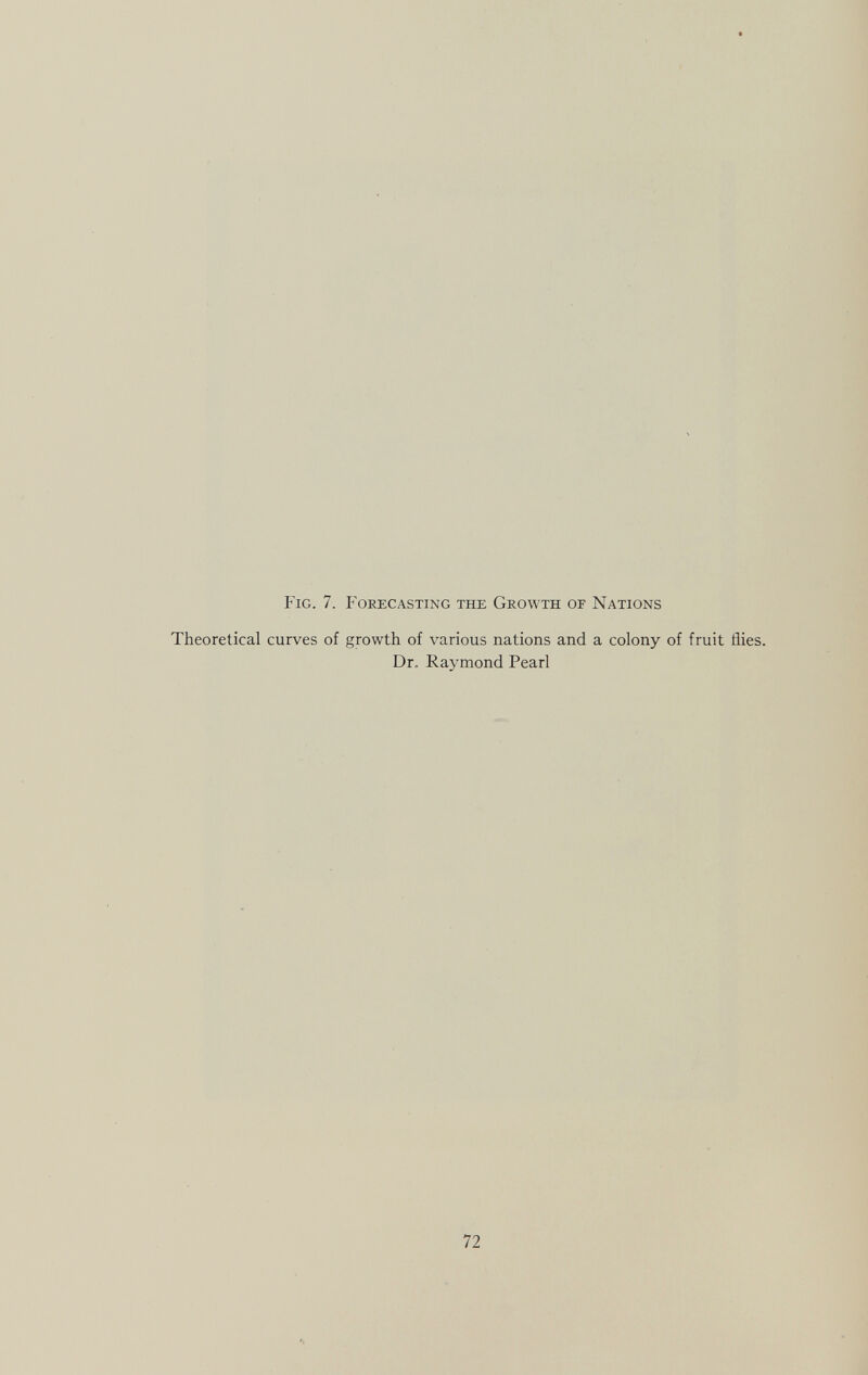 Fig. 7. Forecasting the Growth of Nations Theoretical curves of growth of various nations and a colony of fruit flies. Dr. Raymond Pearl