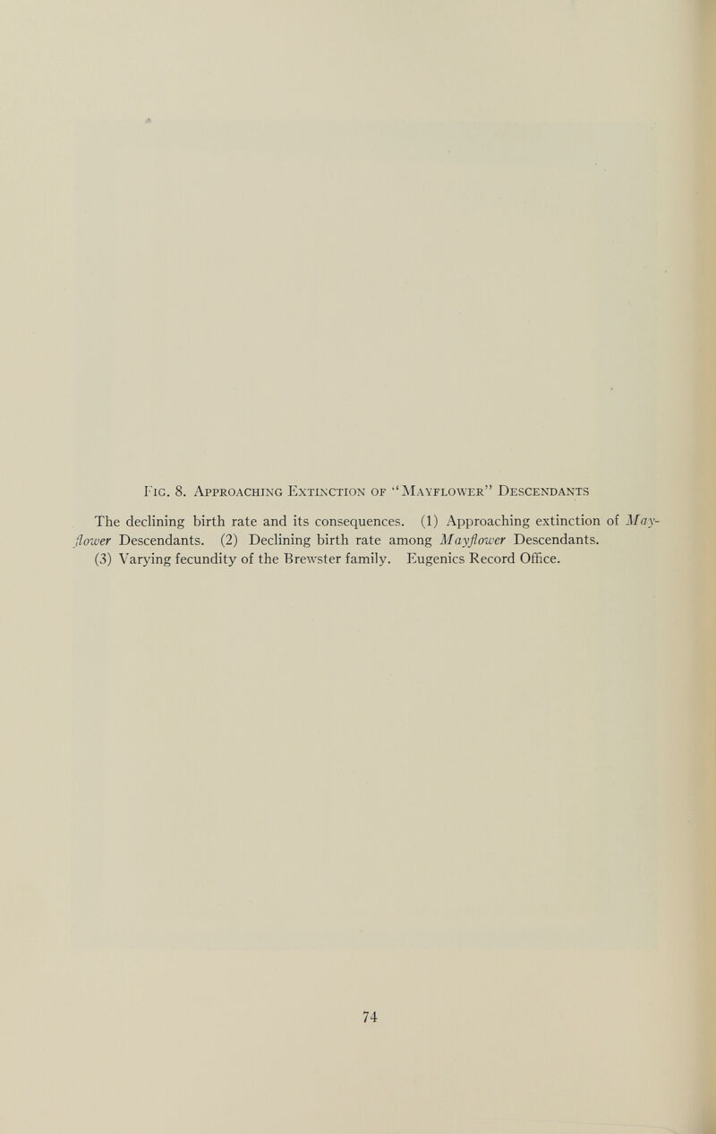 Fig. 8. Approaching Extinction of ''Mayflower Descendants The declining birth rate and its consequences. (1) Approaching extinction of May flower Descendants. (2) Declining birth rate among Mayflower Descendants. (3) Varying fecundity of the Brewster family. Eugenics Record Office.