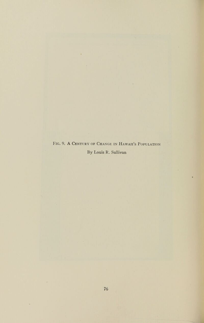 Fig. 9. A Century of Change in Hawaii's Population By Louis R. Sullivan