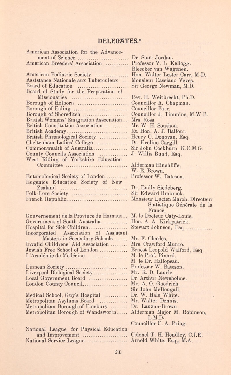 DELEGATES* American Association for the Advance¬ ment of Science Dr. Starr Jordan. American Bi-eeders' Association Professor V. L Kellogg. Bleecker van Wagenen. American Pediatric Society Hon, Walter Lester Carr, M.D. Assistance Nationale aux Tuberculeux ... Monsieur Cassiano Veves. Board of Education Sir George Newman, M D. Board of Study for the Preparation of Missionaries Rev. H. Weitbreclit, Ph.D. Borough of Holborn Councillor A. Chapman. Borough of Ealing Councillor Farr. Borough of Shoreditch Councillor J. Timmins, M.W.B. British Womens' Emigration Association... Mrs. Ross British Constitution Association Mr. W, H. Southon. British Academy Rt. Hon. A. J. Balfour. British Phrenological Society Henry C. Donovan, Esq. Cheltenham Ladies' College Dr. Eveline Cargill. Commonwealth of Australia Sir John Cockburn, K.C.M.G. County Councils Association J. Willis Bund, Esq. West Riding of Yorkshire Education Committee Alderman Hinchliffe, W. E. Brown. Entomological Society of London Professor W. Bateson. Eugenics Education Society of New Zealand Dr. Emily Siedeberg. Folk-Lore Society Sir Edward Brabrook. French Republic Monsieur Lucien March, Directeur Statistique Générale de la France. Gouvernement de la Province de Hainaut... M. le Docteur Caty-Louis. Government of South Australia Hon. A. A. Kirkpatrick. Hospital for Sick Children Stewart Johnson, Esq Incorporated Association of Assistant Masters in Secondary Schools Mr. F. Charles. Invalid Childrens' Aid Association Mrs. Crawford Munro. Jewish Free School of London Ernest Leopold Walford, Esq. L'Académie de Medécine M. le Prof. Pinard. M. le Dr. Hallopeau. Linnean Society Professor W. Bateson. Liverpool Biological Society Mr. R. D. Laurie. Local Government Board Dr Arthur Newsholme. London County Council Mr. A.O.Goodrich. Sir John McDougall. Medical School, Guy's Hospital Dr. W. Hale White. Metropolitan Asylums Board Mr. Walter Dennis. Metropolitan Borough of Finsbury Dr. Lauzun-Brovvn. Metropolitan Borough of Wandsworth Alderman Major M. Robinson, L.M.D. Councillor F. A. Pring. National League for Physical Education and Improvement Colonel T. H. Hendley, C.I.É. National Service League Arnold White, Esq., M.A. 21