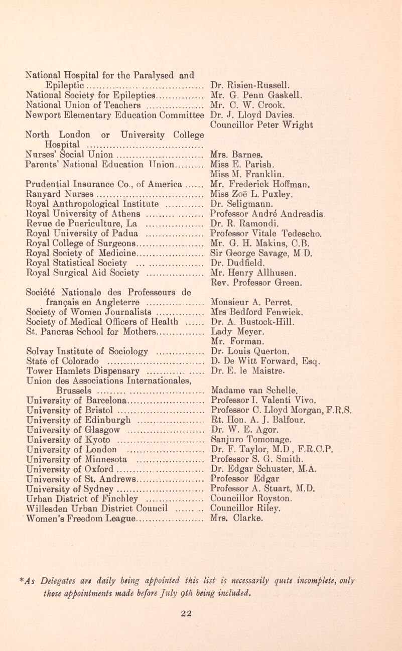 National Hospital for the Paralysed and Epileptic Dr. Risien-Russell. National Society for Epileptics Mr. G. Penn Gaskell. National Union of Teachers Mr, 0. W. Crook. Newport Elementary Education Committee Dr. J. Lloyd Davies. Councillor Peter Wright North London or University College Hospital Nurses' Social Union Mrs. Barnes. Parents' National Education Union Miss E. Parish. Miss M. Franklin. Prudential Insurance Co., of America Mr. Frederick Hoffman. Ranyard Nurses Miss Zoë L. Puxley. Royal Anthropological Institute Dr. Seligmann. Royal University of Athens Professor André Andreadis. Revue de Puericulture, La Dr. R. Ramondi. Royal University of Padua Professor Vitale Tedescho. Royal College of Surgeons Mr. G. H. Makins, C.B. Royal Society of Medicine Sir George Savage, M D. Royal Statistical Society Dr. Dudfi^eld. Royal Surgical Aid Society Mr. Henry Allhusen. Rev. Professor Green. Société Nationale des Professeurs de français en Angleterre Monsieur A. Perret, Society of Women Journalists Mrs Bedford Fenwick. Society of Medical Officers of Health Dr. A. Bustock-Hill. St. Paneras School for Mothers Lady Meyer. Mr. Forman. Solvay Institute of Sociology Dr. Louis Querton. State of Colorado D. De Witt Forward, Esq. Tower Hamlets Dispensary Dr. E. le Maistre. Union des Associations Internationales, Brussels Madame van Schelle. University of Barcelona Professor I. Valenti Vivo. University of Bristol Professor C, Lloyd Morgan, F.R.S. University of Edinburgh Rt. Hon. A. J. Balfour. University of Glasgow Dr. W. E. Agor. University of Kyoto Sanjuro Tomonage, University of London Dr. F. Taylor, M.D , F.R.C.P. University of Minnesota Professor S. G. Smith. University of Oxford Dr. Edgar Schuster, M.A. University of St. Andrews Professor Edgar University of Sydney Professor A. Stuart, M.D. Urban District of Finchley , Councillor Royston. Willesden Urban District Council Councillor Riley. Women's Freedom League Mrs. Clarke. *As Delegates an daily being appointed this list is necessarily gmte incomplete, only those appointments made before July gth being included. 22