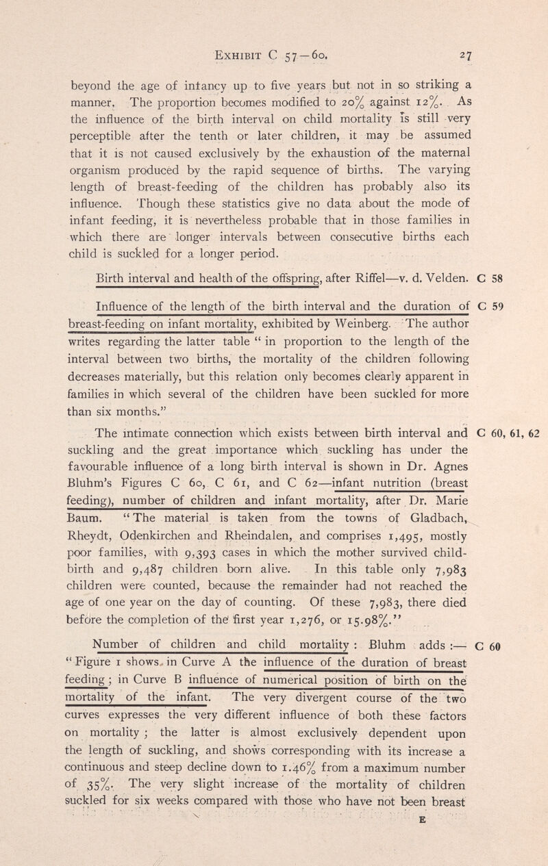 Exhibit С 57 — 60, 27 beyond the age of intancy up to five years but not in so striking a manner. The proportion becomes modified to 20% against 12%. As the influence of the birth interval on child mortality is still -very perceptible after the tenth or later children, it may be assumed that it is not caused exclusively by the exhaustion of the maternal organism produced by the rapid sequence of births. The varying length of breast-feeding of the children has probably also its influence. Though these statistics give no data about the mode of infant feeding, it is nevertheless probable that in those families in which there are longer intervals between consecutive births each child is suckled for a longer period. Birth interval and health of the offspring, after Riffel—v. d. Velden. С 58 Influence of the length of the birth interval and the duration of С 59 breast-feeding on infant mortality, exhibited by Weinberg. The author writes regarding the latter table  in proportion to the length of the interval between two births, the mortality of the children following decreases materially, but this relation only becomes clearly apparent in families in which several of the children have been suckled for more than six months. The intimate connection which exists between birth interval and С 60, 61, 62 suckling and the great importance which suckling has under the favourable influence of a long birth interval is shown in Dr. Agnes Bluhm's Figures С 6o, С 6i, and С 62—infant nutrition (breast feeding), number of children and infant mortality, after Dr. Marie Baum. The material is taken from the towns of Gladbach, Rheydt, Odenkirchen and Rheindalen, and comprises 1,495, mostly poor families, with 9,393 cases in which the mother survived child¬ birth and 9,487 children born alive. In this table only 7,983 children were counted, because the remainder had not reached the age of one year on the day of counting. Of these 7,983, there died before the completion of thé first year 1,276, or 15.98%. Number of children and child mortality : Bluhm ; adds :—- С 60  Figure I shows,, in Curve A the influence of the duration of breast feeding ; in Curve В influence of numerical position of birth on thë mortality of the infant. The very divergent course of the two curves expresses the very different influence of both these factors on mortality ; the latter is almost exclusively dependent upon the length of suckling, and shows corresponding with its increase a continuous and steep decline down to 1.46% from a maximum number of 35%- The very slight increase of the mortality of children suckled for six weeks compared with those who have not been breast