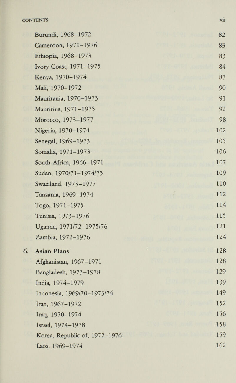 CONTENTS vjj Burundi, 1968-1972 82 Cameroon, 1971-1976 83 Ethiopia, 1968-1973 83 Ivory Coast, 1971-1975 84 Kenya, 1970-1974 87 Mali, 1970-1972 90 Mauritania, 1970-1973 91 Mauritius, 1971-1975 92 Morocco, 1973-1977 98 Nigeria, 1970-1974 102 Senegal, 1969-1973 105 Somalia, 1971-1973 106 South Africa, 1966-1971 107 Sudan, 1970/71-1974/75 109 Swaziland, 1973-1977 110 Tanzania, 1969-1974 112 Togo, 1971-1975 114 Tunisia, 1973-1976 115 Uganda, 1971/72-1975/76 121 Zambia, 1972-1976 124 6. Asian Plans 128 Afghanistan, 1967-1971 128 Bangladesh, 1973-1978 129 India, 1974-1979 139 Indonesia, 1969/70-1973/74 149 Iran, 1967-1972 152 Iraq, 1970-1974 156 Israel, 1974-1978 158 Korea, Republic of, 1972-1976 159 Laos, 1969-1974 162