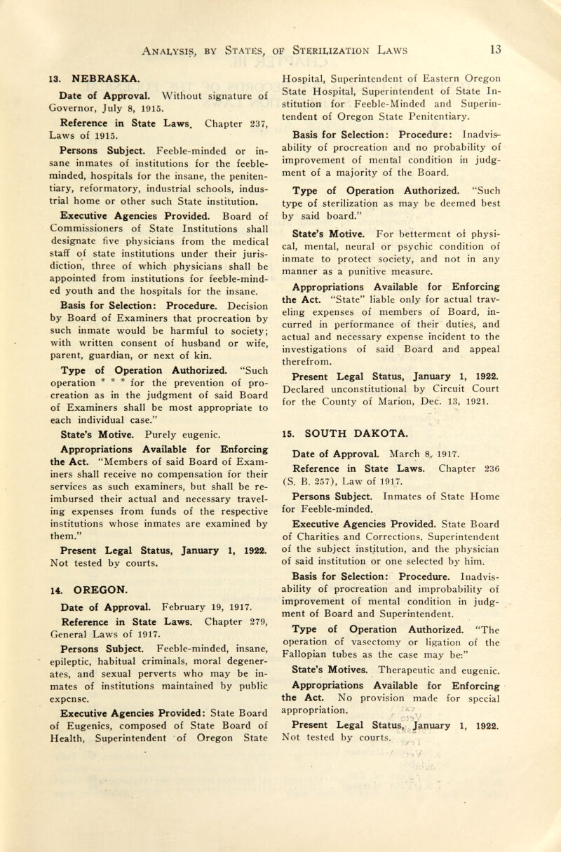 Analysis, by States, of Steriuzation Laws 13 13. NEBRASKA. Date of Approval. Without signature of Governor, July 8, 1915. Reference in State Laws, Chapter 237, Laws of 1915. Persons Subject. Feeble-minded or in¬ sane inmates of institutions for the feeble¬ minded, hospitals for the insane, the peniten¬ tiary, reformatory, industrial schools, indus¬ trial home or other such State institution. Executive Agencies Provided. Board of Commissioners of State Institutions shall designate five physicians from the medical staff of state institutions under their juris¬ diction, three of which physicians shall be appointed from institutions for feeble-mind¬ ed youth and the hospitals for the insane. Basis for Selection: Procedure. Decision by Board of Examiners that procreation by such inmate would be harmful to society; with written consent of husband or wife, parent, guardian, or next of kin. Type of Operation Authorized. Such operation * * * for the prevention of pro¬ creation as in the judgment of said Board of Examiners shall be most appropriate to each individual case. State's Motive. Purely eugenic. Appropriations Available for Enforcing the Act. Members of said Board of Exam¬ iners shall receive no compensation for their services as such examiners, but shall be re¬ imbursed their actual and necessary travel¬ ing expenses from funds of the respective institutions whose inmates are examined by them. Present Legal Status, January 1, 1922. Not tested by courts. 14. OREGON. Date of Approval. February 19, 1917. Reference in State Laws. Chapter 279, General Laws of 1917. Persons Subject. Feeble-minded, insane, epileptic, habitual criminals, moral degener¬ ates, and sexual perverts who may be in¬ mates of institutions maintained by public expense. Executive Agencies Provided: State Board of Eugenics, composed of State Board of Health, Superintendent of Oregon State Hospital, Superintendent of Eastern Oregon State Hospital, Superintendent of State In¬ stitution for Feeble-Minded and Superin¬ tendent of Oregon State Penitentiary. Basis for Selection: Procedure: Inadvis- ability of procreation and no probability of improvement of mental condition in judg¬ ment of a majority of the Board. Type of Operation Authorized. Such type of sterilization as may be deemed best by said board. State's Motive. For betterment oi physi¬ cal, mental, neural or psychic condition of inmate to protect society, and not in any manner as a punitive measure. Appropriations Available for Enforcing the Act. State liable only for actual trav¬ eling expenses of members of Board, in¬ curred in performance of their duties, and actual and necessary expense incident to the investigations of said Board and appeal therefrom. Present Legal Status, January 1, 1922. Declared unconstitutional by Circuit Court for the County of Marion, Dec. 13, 1921. 15. SOUTH DAKOTA. Date of Approval. March 8, 1917. Reference in State Laws. Chapter 236 (S. B. 257), Law of 1917. Persons Subject. Inmates of State Home for Feeble-minded. Executive Agencies Provided. State Board of Charities and Corrections, Superintendent of the subject institution, and the physician of said institution or one selected by him. Basis for Selection: Procedure. Inadvis- ability of procreation and improbability of improvement of mental condition in judg¬ ment of Board and Superintendent. Type of Operation Authorized. The operation of vasectomy or ligation of the Fallopian tubes as the case may be. State's Motives. Therapeutic and eugenic. Appropriations Available for Enforcing the Act. No provision made for special appropriation. ^ Present Legal Status,, ,J,apuary 1, 1922. Not tested by courts. , ,, ,