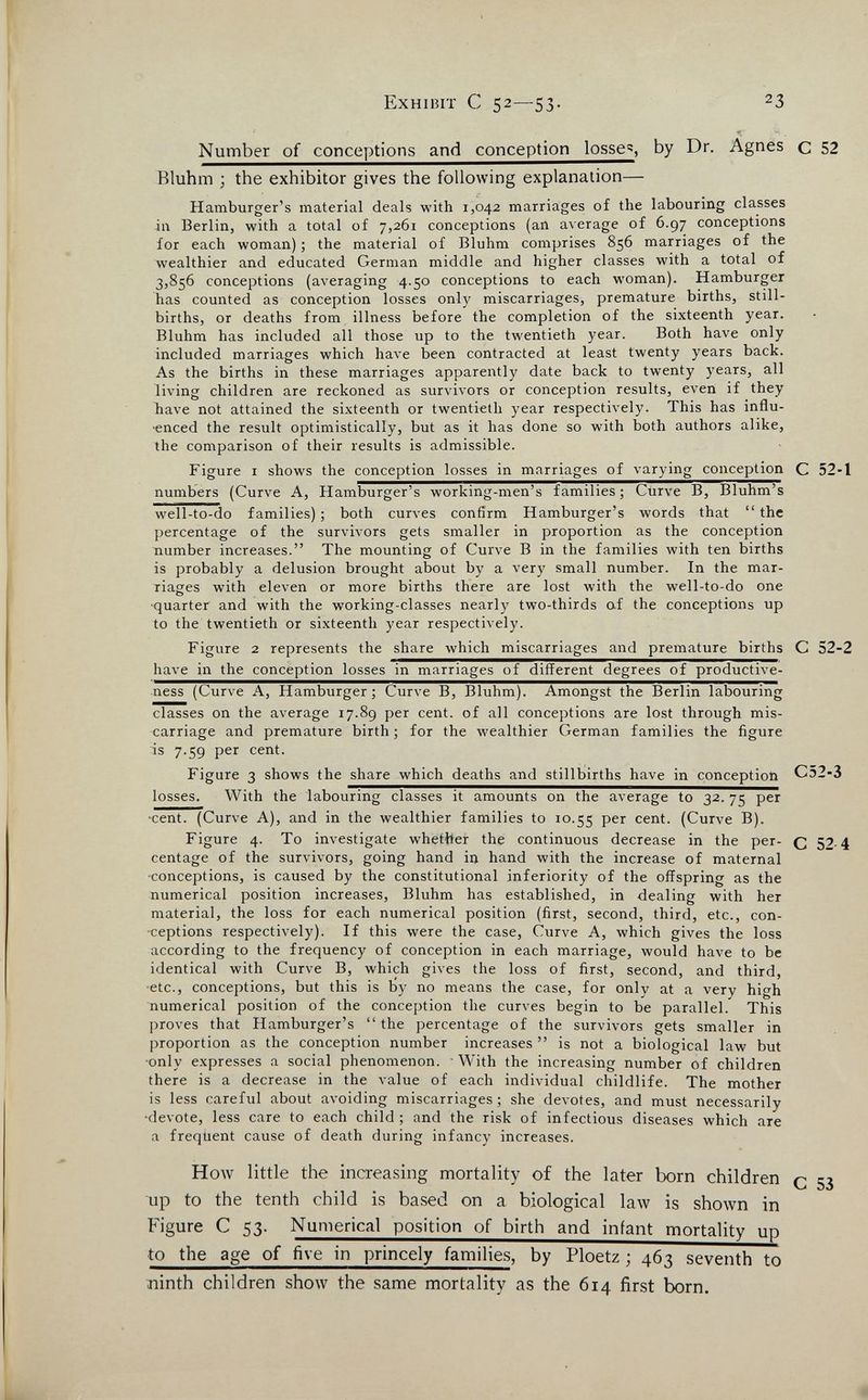 Exhibit С 52—53. 23 Number of conceyjtions and conception losse>, by Dr. Agnes с 52 Bluhm ; the exhibitor gives the following explanation— Hamburger's material deals with 1,042 marriages of the labouring classes in Berlin, with a total of 7,261 conceptions (an average of 6.97 conceptions for each woman) ; the material of Bluhm comprises 856 marriages of the wealthier and educated German middle and higher classes with a total of 3,856 conceptions (averaging 4.50 conceptions to each woman). Hamburger has counted as conception losses only miscarriages, premature births, still¬ births, or deaths from illness before the completion of the sixteenth year. Bluhm has included all those up to the twentieth year. Both have only included marriages which have been contracted at least twenty years back. As the births in these marriages apparently date back to twenty years, all living children are reckoned as survivors or conception results, even if they Ъave not attained the sixteenth or twentieth year respectively. This has influ- ■enced the result optimistically, but as it has done so with both authors alike, the comparison of their results is admissible. Figure I shows the conception losses in marriages of varying conception С 52-1 numbers (Curve A, Hamburger's working-men's families ; Curve B, Bluhm's well-to-do families) ; both curves confirm Hamburger's words that the percentage of the survivors gets smaller in proportion as the conception number increases. The mounting of Curve В in the families with ten births is probably a delusion brought about by a very small number. In the mar¬ riages with eleven or more births there are lost with the well-to-do one О . ■quarter and with the working-classes nearly two-thirds af the conceptions up to the twentieth or sixteenth year respectively. Figure 2 represents the share which miscarriages and premature births С 52-2 have in the conception losses in marriages of different degrees of productive¬ ness (Curve A, Hamburger; Curve B, Bluhm). Amongst the Berlin labouring classes on the average 17.89 per cent, of all conceptions are lost through mis¬ carriage and premature birth ; for the wealthier German families the figure is 7.59 per cent. Figure 3 shows the share which deaths and stillbirths have in conception C52-3 losses. With the labouring classes it amounts on the average to 32. 75 per 'Cent. (Curve A), and in the wealthier families to 10.55 cent. (Curve B). Figure 4. To investigate whether the continuous decrease in the per- Q 52.4 centage of the survivors, going hand in hand with the increase of maternal ■conceptions, is caused by the constitutional inferiority of the offspring as the numerical position increases, Bluhm has established, in dealing with her material, the loss for each numerical position (first, second, third, etc., con- •ceptions respectively). If this were the case. Curve A, which gives the loss according to the frequency of conception in each marriage, would have to be identical with Curve B, which gives the loss of first, second, and third, •etc., conceptions, but this is by no means the case, for only at a very high numerical position of the conception the curves begin to be parallel. This proves that Hamburger's the percentage of the survivors gets smaller in proportion as the conception number increases is not a biological law but ■only expresses a social phenomenon. With the increasing number of children there is a decrease in the value of each individual childlife. The mother is less careful about avoiding miscarriages ; she devotes, and must necessarily •devote, less care to each child ; and the risk of infectious diseases which are a frequent cause of death during infancy increases. How little the increasing mortality of the later born children q 53 up to the tenth child is based on a biological law is shown in Figure С 53. Numerical position of birth and infant mortality up to the age of five in princely families, by Ploetz ; 463 seventh to ninth children show the same mortality as the 614 first born. i