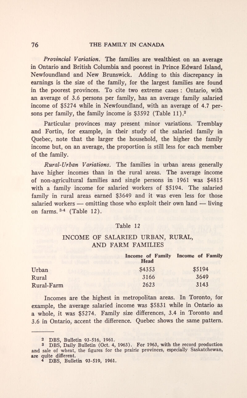 76 THE FAMILY IN CANADA Provincial Variation. The families are wealthiest on an average in Ontario and British Columbia and poorest in Prince Edward Island, Newfoundland and New Brunswick. Adding to this discrepancy in earnings is the size of the family, for the largest families are found in the poorest provinces. To cite two extreme cases : Ontario, with an average of 3.6 persons per family, has an average family salaried income of $5274 while in Newfoundland, with an average of 4.7 per¬ sons per family, the family income is $3592 (Table 11).^ Particular provinces may present minor variations. Tremblay and Fortin, for example, in their study of the salaried family in Quebec, note that the larger the household, the higher the family income but, on an average, the proportion is still less for each member of the family. Rural-Urban Variations. The families in urban areas generally have higher incomes than in the rural areas. The average income of non-agricultural families and single persons in 1961 was $4815 with a family income for salaried workers of $5194. The salaried family in rural areas earned $3649 and it was even less for those salaried workers — omitting those who exploit their own land — living on farms. (Table 12). Table 12 INCOME OF SALARIED URBAN, RURAL, AND FARM FAMILIES Income of Family Income of Family Head Urban $4353 $5194 Rural 3166 3649 Rural-Farm 2623 3143 Incomes are the highest in metropolitan areas. In Toronto, for example, the average salaried income was $5831 while in Ontario as a whole, it was $5274. Family size differences, 3.4 in Toronto and 3.6 in Ontario, accent the difference. Quebec shows the same pattern. 2 DBS, Bulletin 93-S16, 1961. 3 DBS, Daily Bulletin (Oct. 4, 1963). For 1963, with the record production and sale of wheat, the figures for the prairie provinces, especially Saskatchewan, are quite different. •* DBS, Bulletin 93-519, 1961.