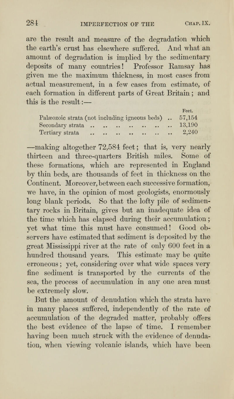 28-t IMPERFECTION OF THE Chap. IX. are the result and measure of the degradation which the earth's crust has elsewhere suffered. And what an amount of degradation is implied by the sedimentary deposits of many countries! Professor Ramsay has given me the maximum thickness, in most cases from actual measurement, in a few cases from estimate, of each formation in different parts of Great Britain ; and this is the result :— Palieozoic strata (not including igneous beds) .. 57,154 —making altogether 72,584 feet ; that is, very nearly thirteen and three-quarters British miles. Some of these formations, which are represented in England by thin beds, are thousands of feet in thickness on the Continent. Moreover, between each successive formation, we have, in the opinion of most geologists, enormously long blank periods. So that the lofty pile of sedimen¬ tary rocks in Britain, gives but an inadequate idea of the time which has elapsed during their accumulation ; yet what time this must have consumed! Good ob¬ servers have estimated that sediment is deposited by the great Mississippi river at the rate of only 600 feet in a hundred thousand years. This estimate may be quite erroneous ; yet, considering over what wide spaces very fine sediment is transported by the currents of the sea, the process of accumulation in any one area must be extremely slow. But the amount of denudation which the strata have in many places suffered, independently of the rate of accumulation of the degraded matter, probably offers the best evidence of the lapse of time. I remember having been much struck with the evidence of denuda¬ tion, when viewing volcanic islands, which have been Feet. Secondary strata Tertiary strata 13,190 2,240