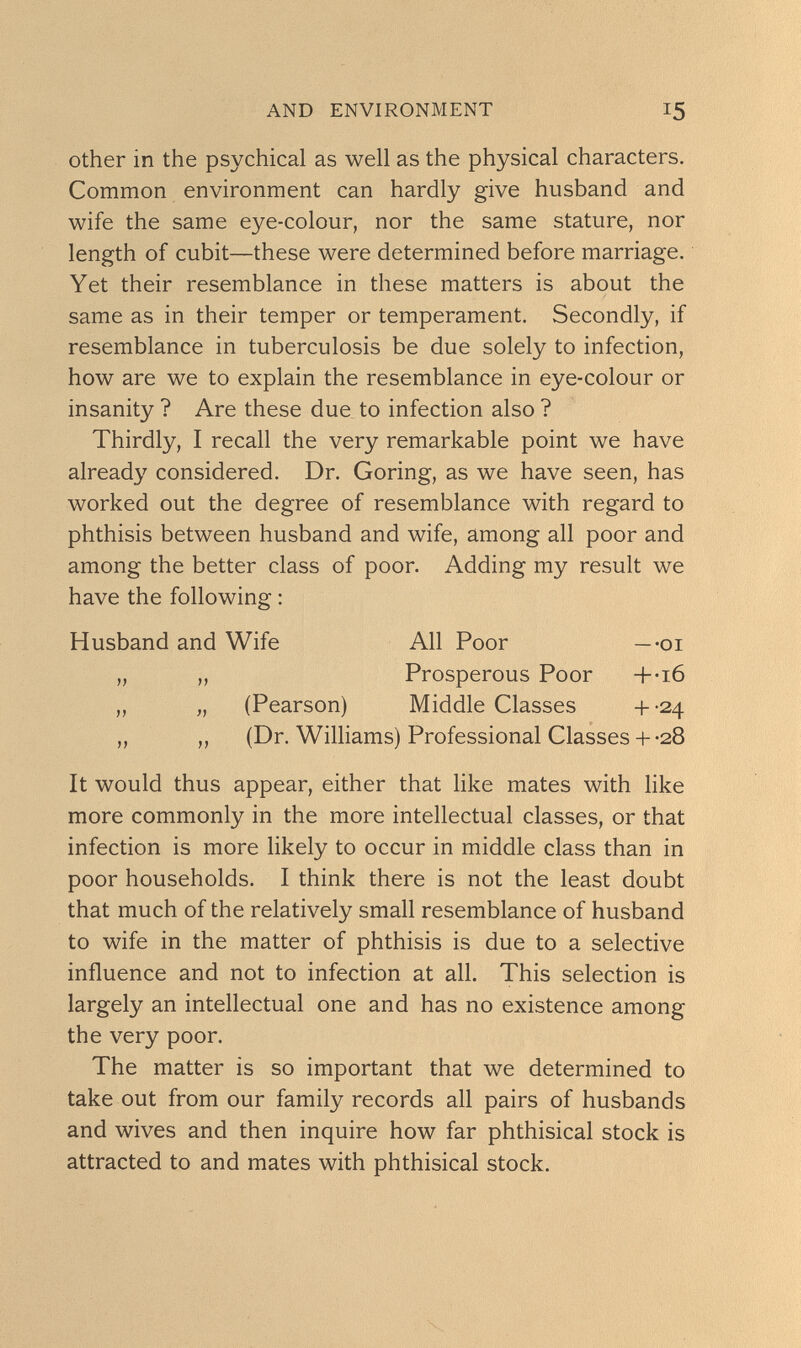 AND ENVIRONMENT 15 Other in the psychical as well as the physical characters. Common environment can hardly give husband and wife the same eye-colour, nor the same stature, nor length of cubit—these were determined before marriage. Yet their resemblance in these matters is about the same as in their temper or temperament. Secondly, if resemblance in tuberculosis be due solely to infection, how are we to explain the resemblance in eye-colour or insanity ? Are these due to infection also ? Thirdly, I recall the very remarkable point we have already considered. Dr. Goring, as we have seen, has worked out the degree of resemblance with regard to phthisis between husband and wife, among all poor and among the better class of poor. Adding my result we have the following : Husband and Wife All Poor —-oi „ „ Prosperous Poor +-i6 „ „ (Pearson) Middle Classes + -24 „ „ (Dr. Williams) Professional Classes+ -28 It would thus appear, either that like mates with like more commonly in the more intellectual classes, or that infection is more likely to occur in middle class than in poor households. I think there is not the least doubt that much of the relatively small resemblance of husband to wife in the matter of phthisis is due to a selective influence and not to infection at all. This selection is largely an intellectual one and has no existence among the very poor. The matter is so important that we determined to take out from our family records all pairs of husbands and wives and then inquire how far phthisical stock is attracted to and mates with phthisical stock.