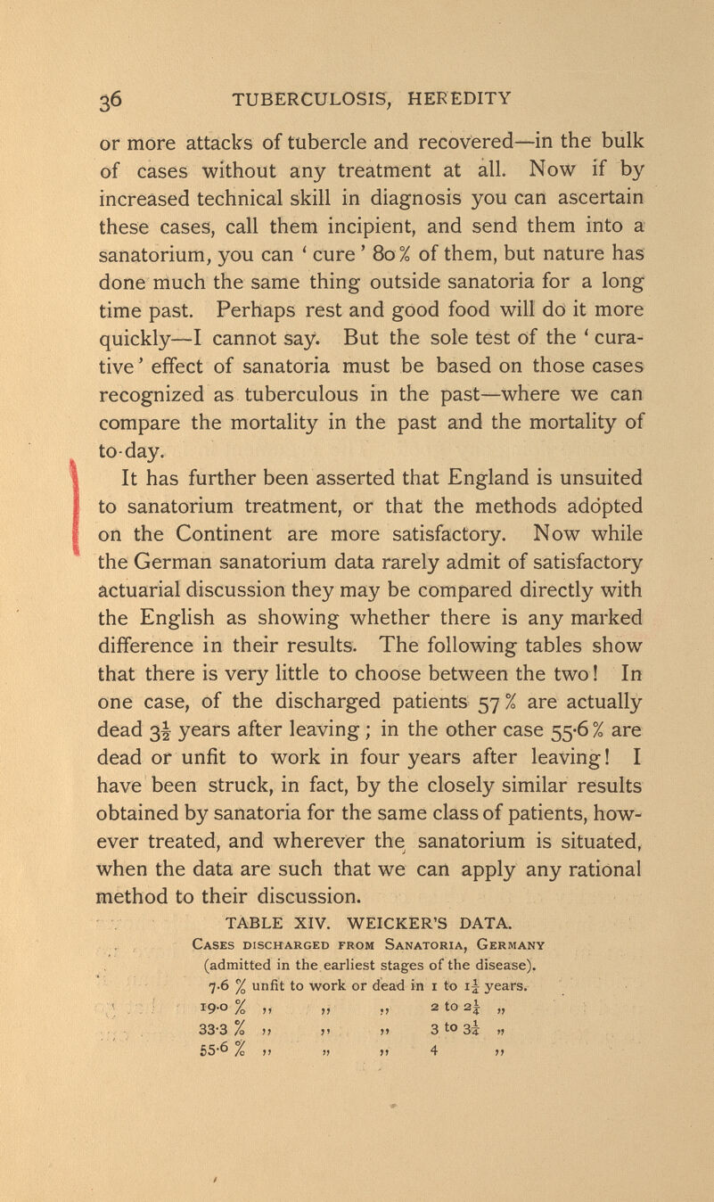 36 TUBERCULOSIS, HEREDITY or mòre attacks of tubercle and recovered—in the bulk of cases without any treatment at all. Now if by increased technical skill in diagnosis you can ascertain these cases, call them incipient, and send them into a sanatorium, you can ' cure ' 80% of them, but nature has done much the same thing outside sanatoria for a long time past. Perhaps rest and good food will do it more quickly—I cannot say. But the sole test of the ' cura¬ tive ' effect of sanatoria must be based on those cases recognized as tuberculous in the past—where we can compare the mortality in the past and the mortality of to-day. It has further been asserted that England is unsuited to sanatorium treatment, or that the methods adopted on the Continent are more satisfactory. Now while the German sanatorium data rarely admit of satisfactory actuarial discussion they may be compared directly with the English as showing whether there is any marked difference in their results. The following tables show that there is very little to choose between the two ! In one case, of the discharged patients 57 % are actually dead 3^ years after leaving ; in the other case 55-6 % are dead or unfit to work in four years after leaving ! I have been struck, in fact, by the closely similar results obtained by sanatoria for the same class of patients, how¬ ever treated, and wherever the sanatorium is situated, when the data are such that we can apply any rational method to their discussion. TABLE XIV. WEICKER'S DATA. , Cases discharged from Sanatoria, Germany (admitted in the, earliest stages of the disease). - 7-6 % unfit to work or dead in i to years. Íу:. J ' 19-0 % и M 2 to 2i „ : . .-v ЗЗ'З /о )> }' 3 3? » 55'^ /a »? ÌI it 4