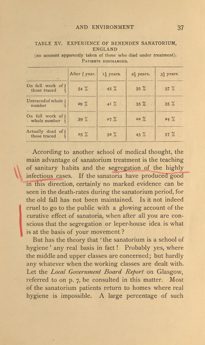 AND ENVIRONMENT 37 TABLE XV. EXPERIENCE OF BENENDEN SANATORIUM, ENGLAND (no account apparently taken of those who died under treatment). Patients discharged. According to another school of medical thought, the main advantage of sanatorium treatment is the teaching of sanitary habits and the segregation of the highly infectious cases. If the sanatoria have produced gooí in this airection, certainly no marked evidence can be seen in the death-rates during the sanatorium period, for the old fall has not been maintained. Is it not indeed cruel to go to the public with a glowing account of the curative effect of sanatoria, when after all you are con¬ scious that the segregation or leper-house idea is what is at the basis of your movement ? But has the theory that ' the sanatorium is a school of hygiene' any real basis in fact ! Probably yes, where the middle and upper classes are concerned; but hardly any whatever when the working classes are dealt with. Let the Local Government Board Report on Glasgow, referred to on p. 7, be consulted in this matter. Most of the sanatorium patients return to homes where real hygiene is impossible. A large percentage of such