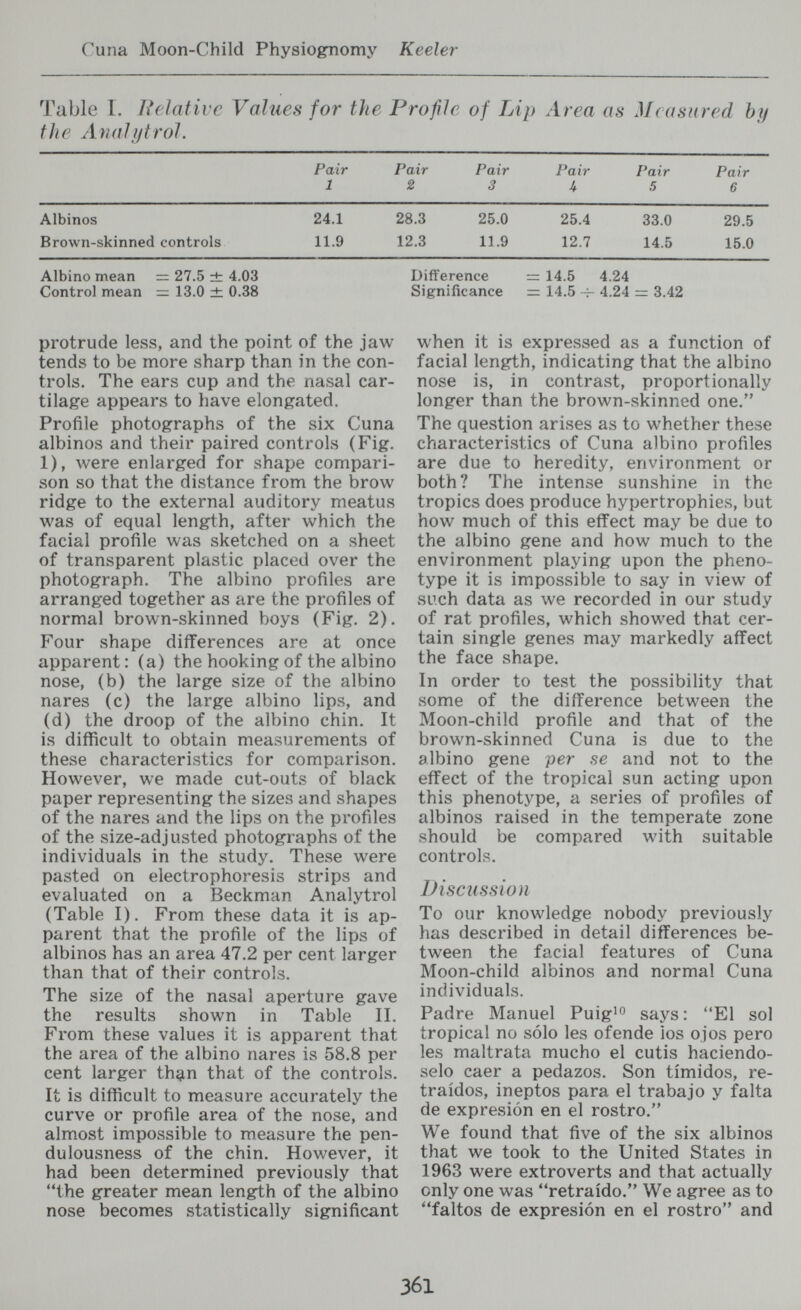 Cuna Moon-Child Physio^omy Keeler Table 1. Relative Values for the Proßle of Lip Area as Measured by the Anahjtrol. protrude less, and the point of the jaw tends to be more sharp than in the con¬ trols. The ears cup and the nasal car¬ tilage appears to have elongated. Profile photographs of the six Cuna albinos and their paired controls (Fig. 1), were enlarged for shape compari¬ son so that the distance from the brow ridge to the external auditory meatus was of equal length, after which the facial profile was sketched on a sheet of transparent plastic placed over the photograph. The albino profiles are arranged together as are the profiles of normal brown-skinned boys (Fig. 2). Four shape differences are at once apparent : (a) the hooking of the albino nose, (b) the large size of the albino nares (с) the large albino lips, and (d) the droop of the albino chin. It is difficult to obtain measurements of these characteristics for comparison. However, we made cut-outs of black paper representing the sizes and shapes of the nares and the lips on the profiles of the size-adjusted photographs of the individuals in the study. These were pasted on electrophoresis strips and evaluated on a Beckman Analytrol (Table I). From these data it is ap¬ parent that the profile of the lips of albinos has an area 47.2 per cent larger than that of their controls. The size of the nasal aperture gave the results shown in Table II. From these values it is apparent that the area of the albino nares is 58.8 per cent larger th^n that of the controls. It is difficult to measure accurately the curve or profile area of the nose, and almost impossible to measure the pen- dulousness of the chin. However, it had been determined previously that the greater mean length of the albino nose becomes statistically significant when it is expressed as a function of facial length, indicating that the albino nose is, in contrast, proportionally longer than the brown-skinned one. The question arises as to whether these characteristics of Cuna albino profiles are due to heredity, environment or both? The intense sunshine in the tropics does produce hypertrophies, but how much of this effect may be due to the albino gene and how much to the environment playing upon the pheno- type it is impossible to say in view of such data as we recorded in our study of rat profiles, which showed that cer¬ tain single genes may markedly affect the face shape. In order to test the possibility that some of the difference between the Moon-child profile and that of the brown-skinned Cuna is due to the albino gene per se and not to the effect of the tropical sun acting upon this phenotype, a series of profiles of albinos raised in the temperate zone should be compared with suitable controls. Discussion To our knowledge nobody previously has described in detail differences be¬ tween the facial features of Cuna Moon-child albinos and normal Cuna individuals. Padre Manuel Puig^o says: El sol tropical no sólo les ofende ios ojos pero les maltrata mucho el cutis haciéndo¬ selo caer a pedazos. Son tímidos, re¬ traídos, ineptos para el trabajo y falta de expresión en el rostro. We found that five of the six albinos that we took to the United States in 1963 were extroverts and that actually only one was retraído. We agree as to faltos de expresión en el rostro and 361