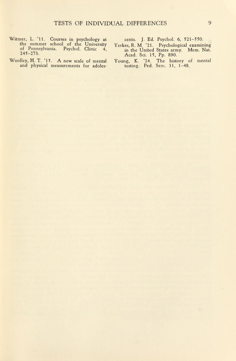 TESTS OF INDIVIDUAL DIFFERENCES 9 Witmer, L. '11. Courses in psychology at the summer school of the University of Pennsylvania. Psychol. Clinic 4, 245-273. Woolley, H. T. '1?. A new scale of mental and physical measurements for adoles' cents. J. Ed. Psychol. 6, 521-550. Yerkes, R. M. '21. Psychological examining in the United States army. Mem. Nat. Acad. Sci. 15, Pp. 890. Young, K. '24. The history of mental testing. Ped. Sem. 31, 1-48.