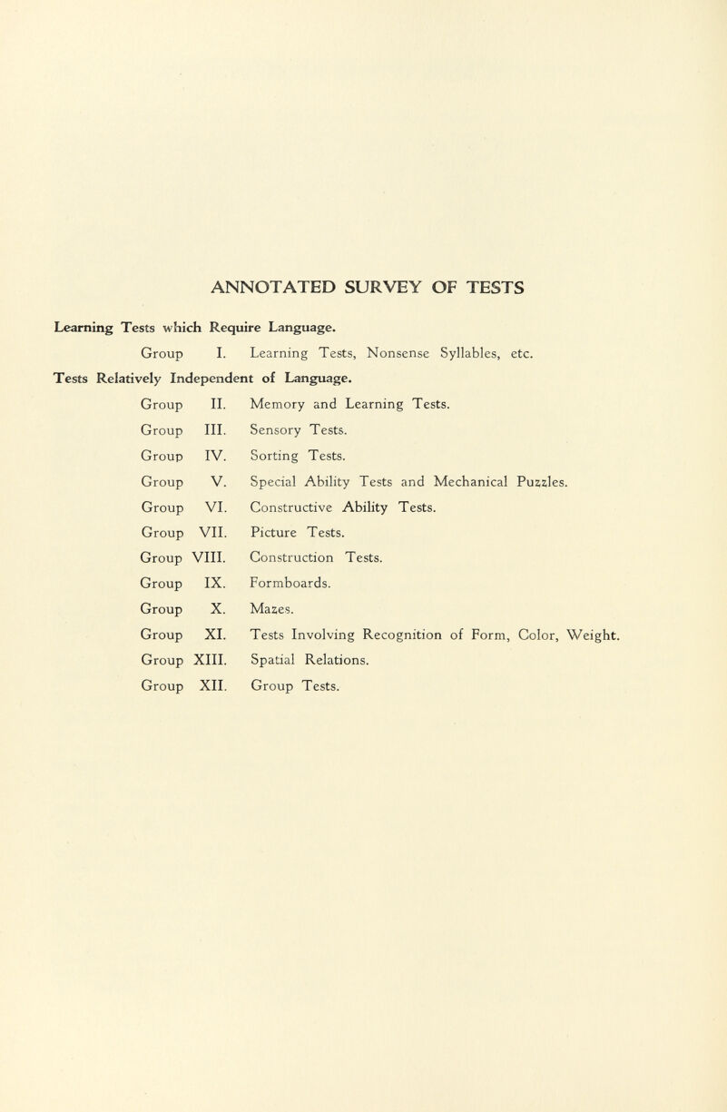 ANNOTATED SURVEY OF TESTS Learning Tests which Require Language. Group L Learning Tests, Nonsense Syllables, etc. Tests Relatively Independent of Language.