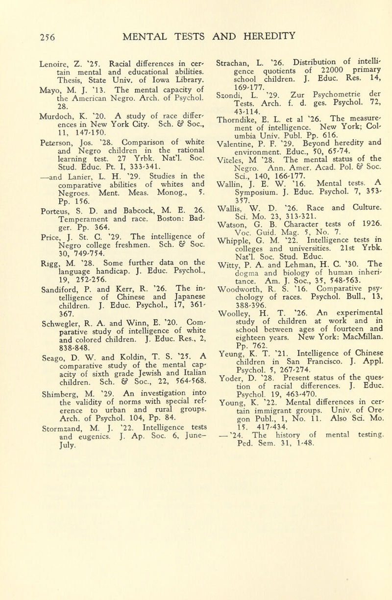 256 MENTAL TESTS AND HEREDITY Lenoire, Z. '25. Racial differences in cer¬ tain mental and educational abilities. Thesis, State Univ. of Iowa Library. Mayo, M. J. '13. The mental capacity of the American Negro. Arch, of Psychol. 28. Murdoch, K. '20. A study of race differ' enees in New York City. Sch. & Soc., 11, 147'ИО. Peterson, Jos. '28. Comparison of white and Negro children in the rational learning test. 27 Yrbk. Nat'l. Soc. Stud. Educ. Pt. I, 333'341. —and Lanier, L. H. '29. Studies in the comparative abilities of whites and Negroes. Ment. Meas. Monog., 5. Pp. 156. Porteus, S. D. and Babcock, M. E. 26. Temperament and race. Boston: Bad' ger. Pp. 364. Price, J. St. C. '29. The intelligence of Negro college freshmen. Sch. & Soc. 30, 749-754. Rigg, M. '28. Some further data on the language handicap. J. Educ. Psychol., 19, 252-256. Sandiford, P. and Kerr, R. '26. The in¬ telligence of Chinese and Japanese children. J. Educ. Psychol., 17, 361- 367. Schwegler, R. A. and Winn, E. '20. Com¬ parative study of intelligence of white and colored children. J. Educ. Res., 2, 838-848. Seago, D. W. and Koldin, T. S. '25. A comparative study of the mental cap' acity of sixth grade Jewish and Italian children. Sch. & Soc., 22, 564'568. Shimberg, M. '29. An investigation into the validity of norms with special ref' erence to urban and rural groups. Arch, of Psychol. 104, Pp. 84. Stormzand, M. J. '22. Intelligence tests and eugenics. J. Ap. Soc. 6, June- July. Strachan, L. '26. Distribution of intelli¬ gence quotients of 22000 primary school children. J. Educ. Res. 14, 169'177. Sfondi, L. '29. Zur Psychometrie der Tests. Arch. f. d. ges. Psychol. 72, 43'114. Thorndike, E. L. et al '26. The measure¬ ment of intelligence. New York; Col¬ umbia Univ. Pubi. Pp. 616. Valentine, P. F. '29. Beyond heredity and environment. Educ., 50, 65-74. Víteles, M '28. The mental status of the Negro. Ann. Amer. Acad. Pol. & Soc. Sci., 140, 166-177. Wallin, J. E. W. '16. Mental tests. A Symposium. J. Educ. Psychol. 7, 353- 357. Wallis, W. D. '26. Race and Culture. Sci. Mo. 23, 313-321. Watson, G. B. Character tests of 1926. Voc. Guid. Mag. 5, No. 7. Whipple, G. M. '22. Intelligence tests in colleges and universities. 21st Yrbk. Nat'l. Soc. Stud. Educ. Witty, P. A. and Lehman, H. C. '30. The dogma and biology of human inheri¬ tance. Am. J. Soc., 35, 548'563. Woodworth, R. S. '16. Comparative psy chology of races. Psychol. Bull., 13, 388'396. Woolley, H. T. '26. An experimental study of children at work and in school between ages of fourteen and eighteen years. New York: MacMillan. Pp. 762. Yeung, K. T. '21. Intelligence of Chinese children in San Francisco. J. Appi. Psychol. 5, 267'274. Yoder, D. '28. Present status of the ques' tion of racial differences. J. Educ. Psychol. 19, 463'470. Young, K. '22. Mental differences in cer¬ tain immigrant groups. Univ. of Ore¬ gon Pubi., 1, No. 11. Also Sd. Mo. 15. 417-434. — '24. The history of mental testing. Ped. Sem. 31, 1-48.
