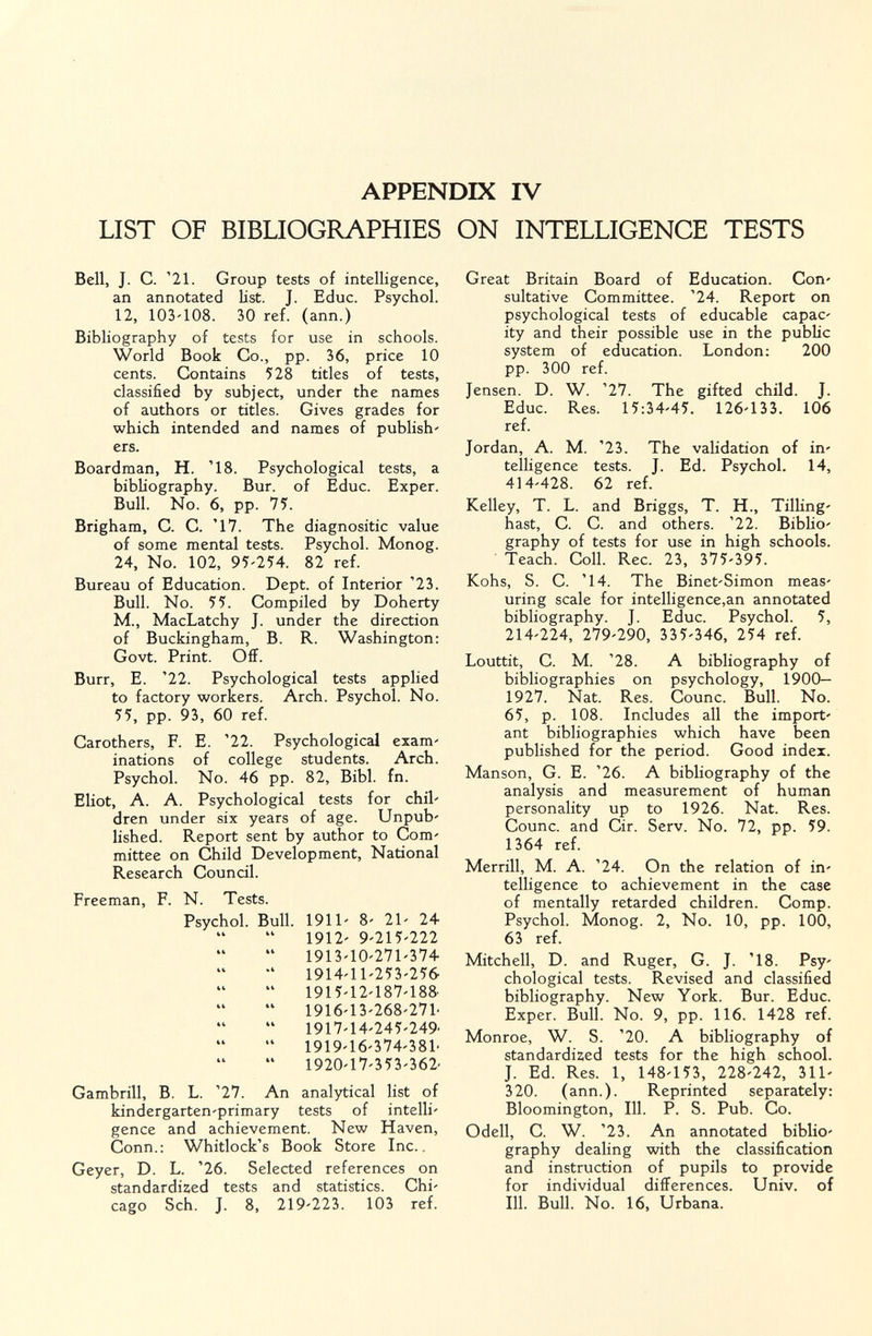 APPENDIX IV LIST OF BIBLIOGÍIAPHIES ON INTELLIGENCE TESTS Bell, J. C. '21. Group tests of intelligence, an annotated list. J. Educ. Psychol. 12, 103'108. 30 reí. (ann.) Bibliography of tests for use in schools. World Book Co., pp. 36, price 10 cents. Contains 528 titles of tests, classified by subject, under the names of authors or titles. Gives grades for which intended and names of publish' era. Boardman, H. '18. Psychological tests, a bibliography. Bur. of Educ. Exper. Bull. No. 6, pp. 75. Brigham, C. C. '17. The diagnositic value of some mental tests. Psychol. Monog. 24, No. 102, 95-254. 82 ref. Bureau of Education. Dept. of Interior '23. Bull. No. 55. Compiled by Doherty M., MacLatchy J. under the direction of Buckingham, B. R. Washington: Govt. Print. Off. Burr, E. '22. Psychological tests applied to factory workers. Arch. Psychol. No. 55, pp. 93, 60 ref. Carothers, F. E. '22. Psychological exam¬ inations of college students. Arch. Psychol. No. 46 pp. 82, Bibl. fn. Eliot, A. A. Psychological tests for chil¬ dren under six years of age. Unpub¬ lished. Report sent by author to Com¬ mittee on Child Development, National Research Council. Freeman, F. N. Tests. Psychol. Bull. 1911- 8- 21- 24 1912- 9-215-222 1913-10-271-374 1914-11-253-256- 1915-12-187-18& 1916-13-268-271' 1917-14-245-249' 1919-16-374-381' 1920-17-353-362' Gambrill, B. L. '27. An analytical list of kindergarten-primary tests of intelli¬ gence and achievement. New Haven, Conn.: Whitlock's Book Store Inc.. Geyer, D. L. '26. Selected references on standardized tests and statistics. Chi¬ cago Sch. J. 8, 219-223. 103 ref. Great Britain Board of Education. Con¬ sultative Committee. '24. Report on psychological tests of educable capac¬ ity and their possible use in the public system of education. London; 200 pp. 300 ref. Jensen. D. W. '27. The gifted child. J. Educ. Res. 15:34-45. 126-133. 106 ref. Jordan, A. M. '23. The validation of in¬ telligence tests. J. Ed. Psychol. 14, 414-428. 62 ref. Kelley, T. L. and Briggs, T. H., Tilling- hast, С. С. and others. '22. Biblio¬ graphy of tests for use in high schools. Teach. Coll. Ree. 23, 375-395. Kohs, S. C. '14. The Binet-Simon meas¬ uring scale for intelligence,an annotated bibliography. J. Educ. Psychol. 5, 214-224, 279-290, 335-346, 254 ref. Louttit, C. M. '28. A bibliography of bibliographies on psychology, 1900— 1927. Nat. Res. Counc. Bull. No. 65, p. 108. Includes all the import¬ ant bibliographies which have been published for the period. Good index. Manson, G. E. '26. A bibliography of the analysis and measurement of human personality up to 1926. Nat. Res. Counc. and Cir. Serv. No. 72, pp. 59. 1364 ref. Merrill, M. A. '24. On the relation of in¬ telligence to achievement in the case of mentally retarded children. Comp. Psychol. Monog. 2, No. 10, pp. 100, 63 ref. Mitchell, D. and Ruger, G. J. '18. Psy¬ chological tests. Revised and classified bibliography. New York. Bur. Educ. Exper. Bull. No. 9, pp. 116. 1428 ref. Monroe, W. S. '20. A bibliography of standardized tests for the high school. J. Ed. Res. 1, 148-153, 228-242, 311- 320. (ann.). Reprinted separately: Bloomington, 111. P. S. Pub. Co. Odell, C. W. '23. An annotated biblio¬ graphy dealing with the classification and instruction of pupils to provide for individual differences. Univ. of 111. Bull. No. 16, Urbana.