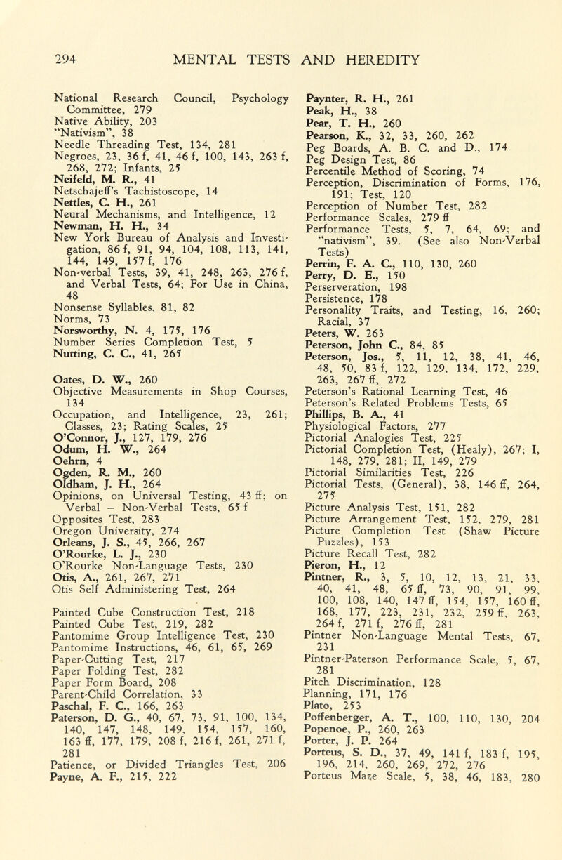 294 MENTAL TESTS AND HEREDITY National Research Council, Psychology Committee, 279 Native Ability, 203 Nativism, 38 Needle Threading Test, 134, 281 Negroes, 23, 36 f, 41, 46 f, 100, 143, 263 f, 268, 272; Infants, 25 Neifeld, M. R., 41 Netschajeff's Tachistoscope, 14 Nettles, C. H., 261 Neural Mechanisms, and Intelligence, 12 Newman, H. H., 34 New York Bureau of Analysis and Investi' gation, 86 f, 91, 94, 104, 108, 113, 141, 144, 149, 157 f, 176 Non'verbal Tests, 39, 41, 248, 263, 276 f, and Verbal Tests, 64; For Use in China, 48 Nonsense Syllables, 81, 82 Norms, 73 Norsworthy, N. 4, 175, 176 Number Series Completion Test, 5 Nutting, C. C., 41, 265 Oates, D. W., 260 Objective Measurements in Shop Courses, 134 Occupation, and Intelligence, 23, 261; Classes, 23; Rating Scales, 25 O'Connor, J., 127, 179, 276 Odum, H. W., 264 Oehrn, 4 Ogden, R. M., 260 Oldham, J. H., 264 Opinions, on Universal Testing, 43 ff; on Verbal — Non'Verbal Tests, 65 f Opposites Test, 283 Oregon University, 274 Orleans, J. S., 45, 266, 267 O'Rourke, L. J., 230 O'Rourke Non'Language Tests, 230 Otis, A., 261, 267, 271 Otis Self Administering Test, 264 Painted Cube Construction Test, 218 Painted Cube Test, 219, 282 Pantomime Group Intelligence Test, 230 Pantomime Instructions, 46, 61, 65, 269 Paper-Cutting Test, 217 Paper Folding Test, 282 Paper Form Board, 208 Parent'Child Correlation, 3 3 Paschal, F. C., 166, 263 Paterson, D. G., 40, 67, 73, 91, 100, 134, 140, 147, 148, 149, 154, 157, 160, 163 ff, 177, 179, 208 f, 216 f, 261, 271 f, 281 Patience, or Divided Triangles Test, 206 Payne, A. P., 215, 222 Paynter, R. H., 261 Peak, H., 3 8 Pear, T. H., 260 Pearson, K., 32, 33, 260, 262 Peg Boards, A. B. C. and D., 174 Peg Design Test, 86 Percentile Method of Scoring, 74 Perception, Discrimination of Forms, 176, 191; Test, 120 Perception of Number Test, 282 Performance Scales, 279 ff Performance Tests, 5, 7, 64, 69; and nativism, 39. (See also Non-Verbal T 6sts ) Perrin, F. A. C., 110, 130, 260 Perry, D. E., 150 Perserveration, 198 Persistence, 178 Personality Traits, and Testing, 16, 260; Racial, 37 Peters, W. 263 Peterson, John C., 84, 85 Peterson, Jos., 5, 11, 12, 38, 41, 46, 48, 50, 83 f, 122, 129, 134, 172, 229, 263, 267 ff, 272 Peterson's Rational Learning Test, 46 Peterson's Related Problems Tests, 65 Phillips, B. A., 41 Physiological Factors, 277 Pictorial Analogies Test, 225 Pictorial Completion Test, (Healy), 267; I, 148, 279, 281; II, 149, 279 Pictorial Similarities Test, 226 Pictorial Tests, (General), 38, 146 ff, 264, 275 Picture Analysis Test, 151, 282 Picture Arrangement Test, 152, 279, 281 Picture Completion Test (Shaw Picture Puzzles), 153 Picture Recall Test, 282 Pieron, H., 12 Pintner, R., 3, 5, 10, 12, 13, 21, 33, 40, 41, 48, 65 ff, 73, 90, 91, 99, 100, 108, 140, 147 ff, 154, 157, 160 ff, 168, 177, 223, 231, 232, 259 ff, 263, 264 f, 271 f, 276 ff, 281 Pintner Non'Language Mental Tests, 67, 231 Pintner'Paterson Performance Scale, 5, 67, 281 Pitch Discrimination, 128 Planning, 171, 176 Plato, 253 Poffenberger, A. T., 100, 110, 130, 204 Popenoe, P., 260, 263 Porter, J. P. 264 Porteus, S. D., 37, 49, 141 f, 183 f, 195, 196, 214, 260, 269, 272, 276 Porteus Maze Scale, 5, 38, 46, 183, 280