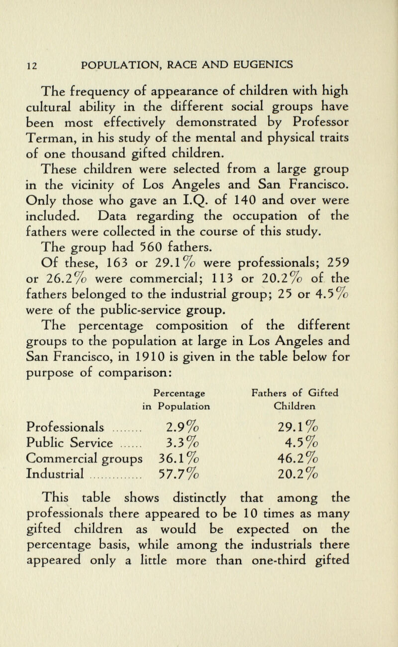 12 POPULATION, RACE AND EUGENICS The frequency of appearance of children with high cultural ability in the different social groups have been most effectively demonstrated by Professor Terman, in his study of the mental and physical traits of one thousand gifted children. These children were selected from a large group in the vicinity of Los Angeles and San Francisco. Only those who gave an I.Q. of 140 and over were included. Data regarding the occupation of the fathers were collected in the course of this study. The group had 560 fathers. Of these, 163 or 29.1% were professionals; 259 or 26.2% were commercial; 113 or 20.2% of the fathers belonged to the industrial group; 25 or 4.5% were of the public-service group. The percentage composition of the different groups to the population at large in Los Angeles and San Francisco, in 1910 is given in the table below for purpose of comparison: Percentage Fathers of Gifted in Population Children Professionals  2.9% 29.1% Public Service  3.3% 4.5% Commercial groups 36.1% 46.2% Industrial  57.7% 20.2% This table shows distinctly that among the professionals there appeared to be 10 times as many gifted children as would be expected on the percentage basis, while among the industrials there appeared only a little more than one-third gifted