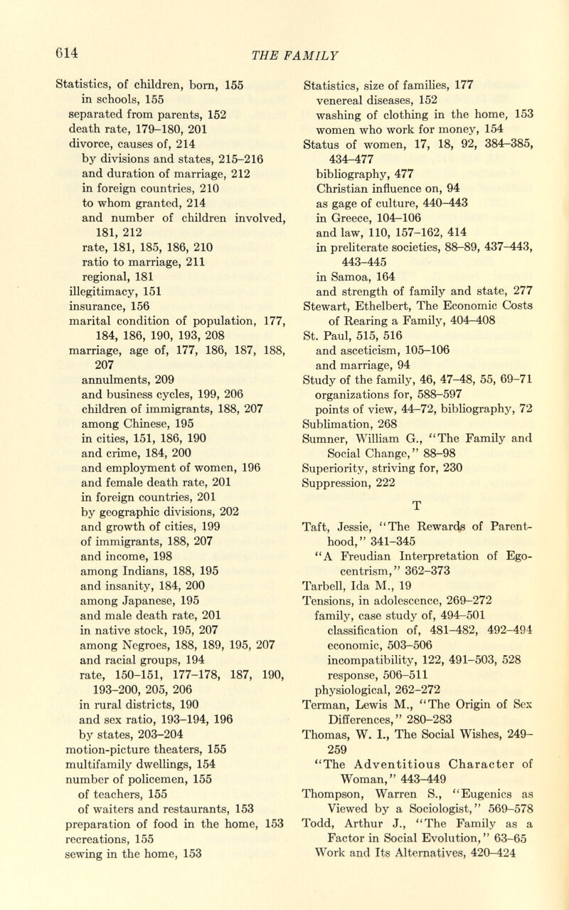 Statistics, of children, born, 155 in schools, 155 separated from parents, 152 death rate, 179-180, 201 divorce, causes of, 214 by divisions and states, 215-216 and duration of marriage, 212 in foreign countries, 210 to whom granted, 214 and number of children involved, 181, 212 rate, 181, 185, 186, 210 ratio to marriage, 211 regional, 181 illegitimacy, 151 insurance, 156 marital condition of population, 177, 184, 186, 190, 193, 208 marriage, age of, 177, 186, 187, 188, 207 annulments, 209 and business cycles, 199, 206 children of immigrants, 188, 207 among Chinese, 195 in cities, 151, 186, 190 and crime, 184, 200 and employment of women, 196 and female death rate, 201 in foreign countries, 201 by geographic divisions, 202 and growth of cities, 199 of immigrants, 188, 207 and income, 198 among Indians, 188, 195 and insanity, 184, 200 among Japanese, 195 and male death rate, 201 in native stock, 195, 207 among Negroes, 188, 189, 195, 207 and racial groups, 194 rate, 150-151, 177-178, 187, 190, 193-200, 205, 206 in rural districts, 190 and sex ratio, 193-194, 196 by states, 203-204 motion-picture theaters, 155 multifamily dwellings, 154 number of policemen, 155 of teachers, 155 of waiters and restaurants, 153 preparation of food in the home, 153 recreations, 155 sewing in the home, 153 Statistics, size of families, 177 venereal diseases, 152 washing of clothing in the home, 153 women who work for money, 154 Status of women, 17, 18, 92, 384-385, 434-477 bibliography, 477 Christian influence on, 94 as gage of culture, 440-443 in Greece, 104-106 and law, 110, 157-162, 414 in preliterate societies, 88-89, 437-443, 443-445 in Samoa, 164 and strength of family and state, 277 Stewart, Ethelbert, The Economic Costs of Rearing a Family, 404-408 St. Paul, 515, 516 and asceticism, 105-106 and marriage, 94 Study of the family, 46, 47-48, 55, 69-71 organizations for, 588-597 points of view, 44-72, bibliography, 72 Sublimation, 268 Sumner, William G., The Family and Social Change, 88-98 Superiority, striving for, 230 Suppression, 222 T Taft, Jessie, The Rewards of Parent hood, 341-345 A Freudian Interpretation of Ego- centrism, 362-373 Tarbell, Ida M., 19 Tensions, in adolescence, 269-272 family, case study of, 494-501 classification of, 481-482, 492-494 economic, 503-506 incompatibility, 122, 491-503, 528 response, 506-511 physiological, 262-272 Terman, Lewis M., The Origin of Sex Differences, 280-283 Thomas, W. I., The Social Wishes, 249- 259 The Adventitious Character of Woman, 443-449 Thompson, Warren S., Eugenics as Viewed by a Sociologist, 569-578 Todd, Arthur J., The Family as a Factor in Social Evolution, 63-65 Work and Its Alternatives, 420-424