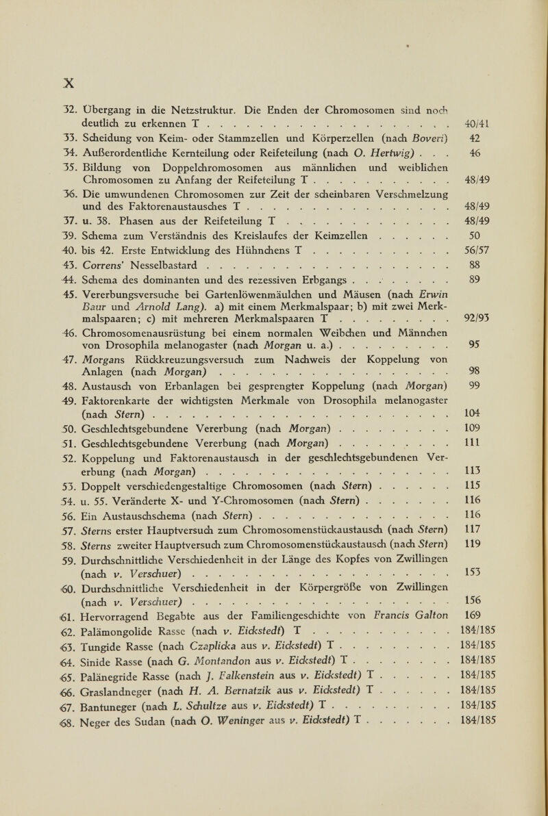 X 32. Übergang in die Netzstnxktur. Die Enden der Chromosomen sind noch deutlich zu erkennen T 40/41 33. Scheidung von Keim- oder Stammzellen und Körperzellen (nach Boveri) 42 34. Außerordentliche Kernteilung oder Reifeteilung (nadi O. Hevtwig) ... 46 35. Bildung von Doppelchromosomen aus männlidien und weiblichen Chromosomen zu Anfang der Reifeteilung T 48/49 36. Die umwundenen Chromosomen zur Zeit der sdieinbaren Verschmelzung und des Faktorenaustausches T 48/49 37. u. 38. Phasen aus der Reifeteilung T .  48/49 39. Schema zum Verständnis des Kreislaufes der Keimzellen 50 40. bis 42. Erste Entwicklung des Hühnchens T 56/57 43. Correns' Nesselbastard 88 •44. Sdiema des dominanten und des rezessiven Erbgangs  89 45. Vererbungsversuche bei Gartenlöwenmäulchen und Mäusen (nach Erwin Barn und Arnold Lang), a) mit einem Merkmalspaar; b) mit zwei Merk¬ malspaaren; c) mit mehreren Merkmalspaaren T 92/93 -46. Chromosomenausrüstung bei einem normalen Weibdhien und Männchen von Drosophila melanogaster (nach Morgan u. a.) 95 47. Morgans Rückkreuzungsversuch zum Nachweis der Koppelung von Anlagen (nach Morgan) 98 48. Austausch von Erbanlagen bei gesprengter Koppelung (nach Morgan) 99 49. Faktorenkarte der wichtigsten Merkmale von Drosophila melanogaster (nach Stern) 104 50. Geschlechtsgebundene Vererbung (nach Morgan) 109 51. Gesdilechtsgebundene Vererbung (nach Morgan)  III 52. Koppelung und Faktorenaustausch in der geschlechtsgebundenen Ver¬ erbung (nadi Morgan) 113 53. Doppelt verschiedengestaltige Chromosomen (nach Stern) 115 54. u. 55. Veränderte X- und Y-Chromosomen (nach Stern) 116 56. Ein Austauschschema (nach Stern) 116 57. Sterns erster Hauptversuch zum Chromosomenstückaustausdi (nadi Stern) 117 58. Sterns zweiter Hauptversuch zum Chromosomenstückaustausch (nadi 5fern) 119 59. Durchschnittliche Verschiedenheit in der Länge des Kopfes von Zwillingen (nach V. Versdiuer) 153 ^0, Durchschnittliche Verschiedenheit in der Körpergröße von Zwillingen (nach V. Verschuer) 156 61. Hervorragend Begabte aus der Familiengeschiciite von Francis Galton 169 62. Palämongolide Rasse (nach v. Eickstedt) T 184/185 63. Tungide Rasse (nach Czaplicka aus v. Eidcstedt) T 184/185 64. Sinide Rasse (nach G. Montandon aus v. Eidcstedt) T 184/185 •65. Palänegride Rasse (nach J. Falkenstein aus v. Eid<stedt) T 184/185 66. Graslandneger (nadi H. A. Bernatzik aus v. Eidcstedt) T 184/185 67. Bantuneger (nach L. Sdiultze aus v. Eidcstedt) T 184/185 68. Neger des Sudan (nadi O. Weninger aus v. Eidcstedt) T 184/185