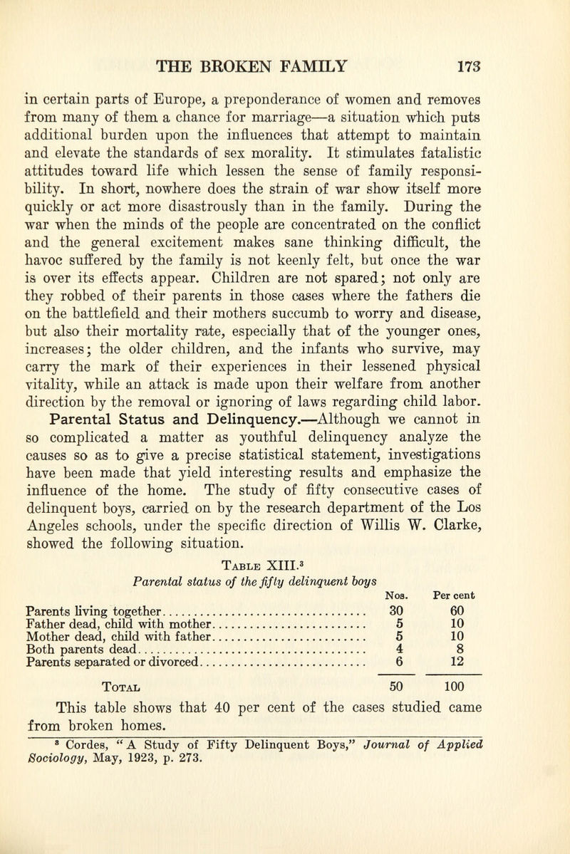 in certain parts of Europe, a preponderance of women and removes from many of them a chance for marriage—a situation which puts additional burden upon the influences that attempt to maintain and elevate the standards of sex morality. It stimulates fatalistic attitudes toward life which lessen the sense of family responsi bility. In short, nowhere does the strain of war show itself more quickly or act more disastrously than in the family. During the war when the minds of the people are concentrated on the conflict and the general excitement makes sane thinking difficult, the havoc suffered by the family is not keenly felt, but once the war is over its effects appear. Children are not spared; not only are they robbed of their parents in those oases where the fathers die on the battlefield and their mothers succumb to worry and disease, but also their mortality rate, especially that of the younger ones, increases; the older children, and the infants who survive, may carry the mark of their experiences in their lessened physical vitality, while an attack is made upon their welfare from another direction by the removal or ignoring of laws regarding child labor. Parental Status and Delinquency. —Although we cannot in so complicated a matter as youthful delinquency analyze the causes so as to give a precise statistical statement, investigations have been made that yield interesting results and emphasize the influence of the home. The study of fifty consecutive cases of delinquent boys, carried on by the research department of the Los Angeles schools, under the specific direction of Willis W. Clarke, showed the following situation. Table XIII. 3 Parental status of the fifty delinquent boys Nos. Per cent Parents living together 30 60 Father dead, child with mother 5 10 Mother dead, child with father 5 10 Both parents dead 4 8 Parents separated or divorced 6 12 Total 50 100 This table shows that 40 per cent of the cases studied came from broken homes. 8 Cordes, A Study of Fifty Delinquent Boys, Journal of Applied Sociology, May, 1923, p. 273.