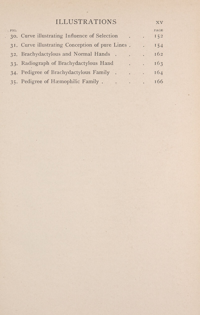 ILLUSTRATIONS xv , l.fig. page . 30. Curve illustrating Influence of Selection , . 152 31. Curve illustrating Conception of pure Lines . . 154 32. Brachydactylous and Normal Hands . . . 162 33. Radiograph of Brachydactylous Hand . . 163 34. Pedigree of Brachydactylous Family . . . 164 35. Pedigree of Hsemophilic Family . . . . 166
