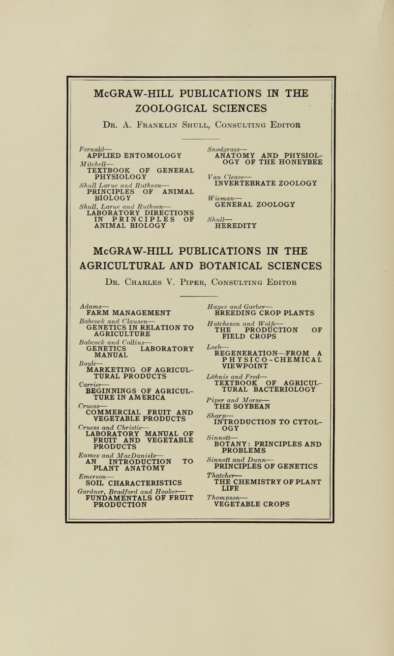 McGRAW-HILL PUBLICATIONS IN THE ZOOLOGICAL SCIENCES Dr. A. Franklin Shull, Consulting Editor V pty ) nlf] APPLIED ENTOMOLOGY Mitchell— TEXTBOOK OF GENERAL PHYSIOLOGY Shull Larue and Ruthven— PRINCIPLES OF ANIMAL BIOLOGY Shull, Larue and Ruthven— LABORATORY DIRECTIONS IN PRINCIPLES OF ANIMAL BIOLOGY Snodyrass— ANATOMY AND PHYSIOL OGY OF THE HONEYBEE Van Cleave—- INVERTEBRATE ZOOLOGY Wieman—- GENERAL ZOOLOGY Shull— HEREDITY McGRAW-HILL PUBLICATIONS IN THE AGRICULTURAL AND BOTANICAL SCIENCES Dr. Charles V. Piper, Consulting Editor Adams-— FARM MANAGEMENT Babcock and Clausen— GENETICS IN RELATION TO AGRICULTURE Babcock and Collins— GENETICS LABORATORY MANUAL Boyle— MARKETING OF AGRICUL TURAL PRODUCTS Carrier—• BEGINNINGS OF AGRICUL TURE IN AMERICA Crucss— COMMERCIAL FRUIT AND VEGETABLE PRODUCTS Cruess and Christie— LABORATORY MANUAL OF FRUIT AND VEGETABLE PRODUCTS Eames and MacDaniels— AN INTRODUCTION TO PLANT ANATOMY Emerson— SOIL CHARACTERISTICS Gardner, Bradford and Hooker— FUNDAMENTALS OF FRUIT PRODUCTION Hayes and Garber— BREEDING CROP PLANTS Hutcheson and Wolfe— THE PRODUCTION OF FIELD CROPS Loeb— REGENERATION—FROM A PHYSICO-CHEMICAL VIEWPOINT Löhnis and Fred— TEXTBOOK OF AGRICUL TURAL BACTERIOLOGY Piper and Morse— THE SOYBEAN Sharp— INTRODUCTION TO CYTOL OGY Sinnott— BOTANY: PRINCIPLES AND PROBLEMS Sinnott and Dunn— PRINCIPLES OF GENETICS Thatcher— THE CHEMISTRY OF PLANT LIFE Thompson— VEGETABLE CROPS