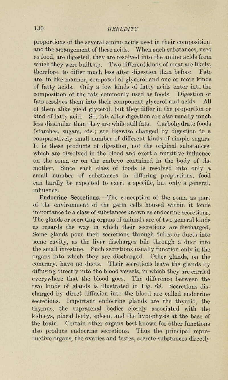 proportions of the several amino acids used in their composition, and the arrangement of these acids. When such substances, used as food, are digested, they are resolved into the amino acids from which they were built up. Two different kinds of meat are likely, therefore, to differ much less after digestion than before. Fats are, in like manner, composed of glycerol and one or more kinds of fatty acids. Only a few kinds of fatty acids enter into the composition of the fats commonly used as foods. Digestion of fats resolves them into their component glycerol and acids. All of them alike yield glycerol, but they differ in the proportion or kind of fatty acid. So, fats after digestion are also usually much less dissimilar than they are while still fats. Carbohydrate foods (starches, sugars, etc.) are likewise changed by digestion to a comparatively small number of different kinds of simple sugars. It is these products of digestion, not the original substances, which are dissolved in the blood and exert a nutritive influence on the soma or on the embryo contained in the body of the mother. Since each class of foods is resolved into only a small number of substances in differing proportions, food can hardly be expected to exert a specific, but only a general, influence. Endocrine Secretions.— The conception of the soma as part of the environment of the germ cells housed within it lends importance to a class of substances known as endocrine secretions. The glands or secreting organs of animals are of two general kinds as regards the way in which their secretions are discharged. Some glands pour their secretions through tubes or ducts into some cavity, as the liver discharges bile through a duct into the small intestine. Such secretions usually function only in the organs into which they are discharged. Other glands, on the contrary, have no ducts. Their secretions leave the glands by diffusing directly into the blood vessels, in which they are carried everywhere that the blood goes. The difference between the two kinds of glands is illustrated in Fig. 68. Secretions dis charged by direct diffusion into the blood are called endocrine secretions. Important endocrine glands are the thyroid, the thymus, the suprarenal bodies closely associated with the kidneys, pineal body, spleen, and the hypophysis at the base of the brain. Certain other organs best known for other functions also produce endocrine secretions. Thus the principal repro ductive organs, the ovaries and testes, secrete substances directly