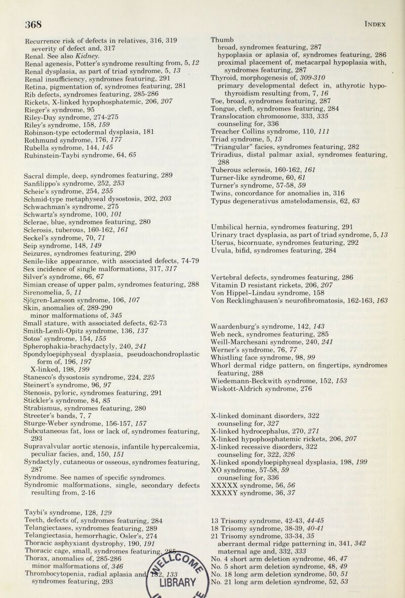 368 Index Recurrence risk of defects in relatives, 316, 319 severity of defect and, 317 Renal. See also Kidney. Renal agenesis. Potter's syndrome resulting from, 5,12 Renal dysplasia, as part of triad syndrome, 5, 13 Renal insufficiency, syndromes featuring, 291 Retina, pigmentation of, syndromes featuring, 281 Rib defects, syndromes featuring, 285-286 Rickets, X-linked hypophosphatemic, 206, 207 Rieger's syndrome, 95 Riley-Day syndrome, 274-275 Riley's syndrome, 158, 159 Robinson-type ectodermal dysplasia, 181 Rothmund syndrome, 176, 177 Rubella syndrome, 144, 145 Rubinstein-Taybi syndrome, 64, 65 Sacral dimple, deep, syndromes featuring, 289 Sanfilippo's syndrome, 252, 253 Scheie's syndrome, 254, 255 Schmid-type metaphyseal dysostosis, 202, 203 Schwachman's syndrome, 275 Schwartz's syndrome, 100, 101 Sclerae, blue, syndromes featuring, 280 Sclerosis, tuberous, 160-162, 161 Seckel's syndrome, 70, 71 Seip syndrome, 148, 149 Seizures, syndromes featuring, 290 Senile-like appearance, with associated defects, 74-79 Sex incidence of single malformations, 317, 317 Silver's syndrome, 66, 67 Simian crease of upper palm, syndromes featuring, 288 Sirenomelia, Ъ, 11 Sjögren-Larsson syndrome, 106, 107 Skin, anomalies of, 289-290 minor malformations of, 345 Small stature, with associated defects, 62-73 Smith-Lemli-Opitz syndrome, 136, 137 Sotos' syndrome, 154, 155 Spherophakia-brachydactyly, 240, 241 Spondyloepiphyseal dysplasia, pseudoachondroplastic form of, 196, 197 X-linked, 198, 199 Stanesco's dysostosis syndrome, 224, 225 Steinert's syndrome, 96, 97 Stenosis, pyloric, syndromes featuring, 291 Stickler's syndrome, 84, 85 Strabismus, syndromes featuring, 280 Streeter's bands, 7, 7 Sturge-Weber syndrome, 156-157, 157 Subcutaneous fat, loss or lack of, syndromes featuring, 293 Supravalvular aortic stenosis, infantile hypercalcemia, peculiar facies, and, 150, 151 Syndactyly, cutaneous or osseous, syndromes featuring, 287 Syndrome. See names of specific syndromes. Syndromic malformations, single, secondary defects resulting from, 2-16 Thumb broad, syndromes featuring, 287 hypoplasia or aplasia of, syndromes featuring, 286 proximal placement of, metacarpal hypoplasia with, syndromes featuring, 287 Thyroid, morphogenesis of, 309-310 primary developmental defect in, athyrotic hypo¬ thyroidism resulting from, 1, 16 Toe, broad, syndromes featuring, 287 Tongue, cleft, syndromes featuring, 284 Translocation chromosome, 333, 335 counseling for, 336 Treacher Collins syndrome, 110, 111 Triad syndrome, 5, 13 Triangular facies, syndromes featuring, 282 Triradius, distal palmar axial, syndromes featuring, 288 Tuberous sclerosis, 160-162, 161 Turner-like syndrome, 60, 61 Turner's syndrome, 57-58, 59 Twins, concordance for anomalies in, 316 Typus degenerativus amstelodamensis, 62, 63 Umbilical hernia, syndromes featuring, 291 Urinary tract dysplasia, as part of triad syndrome, 5,13 Uterus, bicornuate, syndromes featuring, 292 Uvula, bifid, syndromes featuring, 284 Vertebral defects, syndromes featuring, 286 Vitamin D resistant rickets, 206, 207 Von Hippel-Lindau syndrome, 158 Von Recklinghausen's neurofibromatosis, 162-163,163 Waardenburg's syndrome, 142, 143 Web neck, syndromes featuring, 285 Weill-Marchesani syndrome, 240, 241 Werner's syndrome, 76, 77 Whistling face syndrome, 98, 99 Whorl dermal ridge pattern, on fingertips, syndromes featuring, 288 Wiedemann-Beckwith syndrome, 152, 153 Wiskott-Aldrich syndrome, 276 X-linked dominant disorders, 322 counseling for, 327 X-linked hydrocephalus, 270, 271 X-linked hypophosphatemic rickets, 206, 207 X-linked recessive disorders, 322 counseling for, 322, 326 X-linked spondyloepiphyseal dysplasia, 198, 199 XO syndrome, 57-58, 59 counseling for, 336 XXXXX syndrome, 56, 56 XXXXY syndrome, 36, 37 Taybi's syndrome, 128, 129 Teeth, defects of, syndromes featuring, 284 Telangiectases, syndromes featuring, 289 Telangiectasia, hemorrhagic. Osier's, 274 Thoracic asphyxiant dystrophy, 190, 191 Thoracic cage, small, syndromes featuring^ Thorax, anomalies of, 285-286 minor malformations of, 346 Thrombocytopenia, radial aplasia anc syndromes featuring, 293 Í LIBRARY 13 Trisomy syndrome, 42-43, 44-45 18 Trisomy syndrome, 38-39, 40-41 21 Trisomy syndrome, 33-34, 35 aberrant dermal ridge patterning in, 341, 342 maternal age and, 332, 333 No. 4 short arm deletion syndrome, 46, 47 No. 5 short arm deletion syndrome, 48, 49 No. 18 long arm deletion syndrome, 50, 51 i No. 21 long arm deletion syndrome, 52, 53