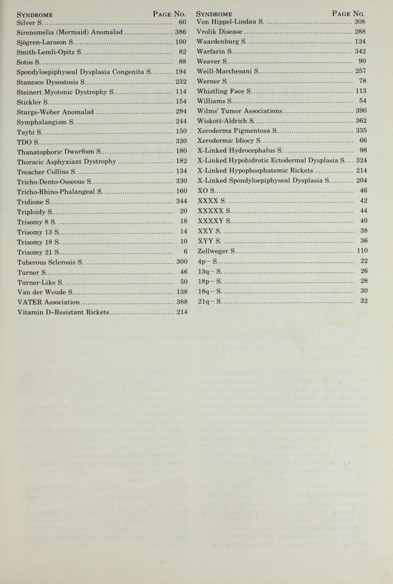 Syndrome Page No. Silver S 60 Sirenomelia (Mermaid) Anomalad 386 Sjögren-Larsson S 100 Smith-Lemli-Opitz S 82 Sotos S 88 Spondyloepiphyseal Dysplasia Congenita S 194 Stanesco Dysostosis S 232 Steinert Myotonic Dystrophy S 114 Stickler S 154 Sturge-Weber Anomalad 294 Symphalangism S 244 Taybi S 150 TDO S  330 Thanatophoric Dwarfism S 180 Thoracic Asphyxiant Dystrophy 182 Treacher Collins S 134 Tricho-Dento-Osseous S 330 Tricho-Rhino-Phalangeal S 160 Tridione S 344 Triploidy S 20 Trisomy 8 S 18 Trisomy 13 S 14 Trisomy 18 S 10 Trisomy 21 S 6 Tuberous Sclerosis S 300 Turner S 46 Turner-Like S 50 Van der Woude S 138 VATER Association 388 Vitamin D-Resistant Rickets 214 Syndrome Page No. Von Hippel-Lindau S 308 Vrolik Disease 288 Waardenburg S 124 Warfarin S 342 Weaver S 90 Weill-Marchesani S 257 Werner S 78 Whistling Face S 113 Williams S 54 Wilms' Tumor Associations 390 Wiskott-Aldrich S 362 Xeroderma Pigmentosa S 335 Xerodermic Idiocy S 66 X-Linked Hydrocephalus S 98 X-Linked Hypohidrotic Ectodermal Dysplasia S 324 X-Linked Hypophosphatemic Rickets 214 X-Linked Spondyloepiphyseal Dysplasia S 204 XO S 46 XXXXS  42 XXXXXS 44 XXXXYS 40 XXYS 38 XYYS 36 Zellweger S 110 4p-S 22 13q- S 26 18p-S 28 18q-S 30 21q-S 32