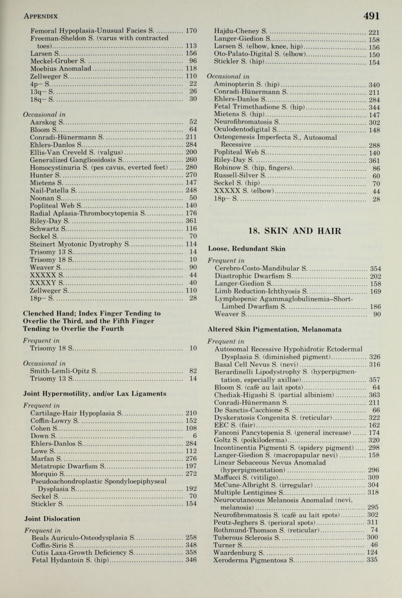 Appendix Femoral Hypoplasia-Unusual Facies S 170 Freeman-Sheldon S. (varus with contracted toes) 113 Larsen S 156 Meckel-Gruber S 96 Moebius Anomalad 118 Zellweger S 110 4p— S 22 13q-S 26 18q-S 30 Occasional in Aarskog S 52 Bloom S 64 Conradi-Hünermann S 211 Ehlers-Danlos S 284 Ellis-Van Creveld S. (valgus) 200 Generalized Gangliosidosis S 260 Homocystinuria S. (pes cavus, everted feet) 280 Hunter S 270 Mietens S 147 Nail-Patella S 248 Noonan S 50 Popliteal Web S 140 Radial Aplasia-Thrombocytopenia S 176 Riley-Day S 361 Schwartz S 116 Seckel S 70 Steinert Myotonic Dystrophy S 114 Trisomy 13 S 14 Trisomy 18 S 10 Weaver S 90 XXXXXS 44 XXXXY S 40 Zellweger S 110 18p-S 28 Clenched Hand; Index Finger Tending to Overlie the Third, and the Fifth Finger Tending to Overlie the Fourth Frequent in Trisomy 18 S 10 Occasional in Smith-Lemli-Opitz S 82 Trisomy 13 S 14 Joint Hypermotility, and/or Lax Ligaments Frequent in Cartilage-Hair Hypoplasia S 210 Coffin-Lowry S 152 Cohen S 108 Down S 6 Ehlers-Danlos S 284 Lowe S 112 Marfan S 276 Metatropic Dwarfism S 197 Morquio S 272 Pseudoachondroplastic Spondyloepiphyseal Dysplasia S 192 Seckel S 70 Stickler S  154 Joint Dislocation Frequent in Beals Auriculo-Osteodysplasia S 258 Coffin-Siris S 348 Cutis Laxa-Growth Deficiency S 358 Fetal Hydantoin S. (hip) 346 491 Hajdu-Cheney S 221 Langer-Giedion S 158 Larsen S. (elbow, knee, hip) 156 Oto-Palato-Digital S. (elbow) 150 Stickler S. (hip) 154 Occasional in Aminopterin S. (hip) 340 Conradi-Hünermann S 211 Ehlers-Danlos S 284 Fetal Trimethadione S. (hip) 344 Mietens S. (hip) 147 Neurofibromatosis S 302 Oculodentodigital S 148 Osteogenesis Imperfecta S., Autosomal Recessive  288 Popliteal Web S 140 Riley-Day S 361 Robinow S. (hip, fingers) 86 Russell-Silver S 60 Seckel S. (hip) 70 XXXXX S. (elbow) 44 18p- S 28 18. SKIN AND HAIR Loose, Redundant Skin Frequent in Cerebro-Costo-Mandibular S 354 Diastrophic Dwarfism S 202 Langer-Giedion S 158 Limb Reduction-Ichthyosis S 169 Lymphopenic Agammaglobulinemia-Short- Limbed Dwarfism S 186 Weaver S 90 Altered Skin Pigmentation, Melanomata Frequent in Autosomal Recessive Hypohidrotic Ectodermal Dysplasia S. (diminished pigment) 326 Basal Cell Nevus S. (nevi) 316 Berardinelli Lipodystrophy S. (hyperpigmen- tation, especially axillae) 357 Bloom S. (café au lait spots) 64 Chediak-Higashi S. (partial albinism) 363 Conradi-Hünermann S 211 De Sanctis-Cacchione S 66 Dyskeratosis Congenita S. (reticular) 322 EEC S. (fair) 162 Fanconi Pancytopenia S. (general increase) 174 Goltz S. (poikiloderma) 320 Incontinentia Pigmenti S. (spidery pigment) 298 Langer-Giedion S. (macropapular nevi) 158 Linear Sebaceous Nevus Anomalad (hyperpigmentation) 296 MafFucci S. (vitiligo) 309 McCune-Albright S. (irregular) 304 Multiple Lentigines S 318 Neurocutaneous Melanosis Anomalad (nevi, melanosis) 295 Neurofibromatosis S. (café au lait spots) 302 Peutz-Jeghers S. (perioral spots) 311 Rothmund-Thomson S. (reticular) 74 Tuberous Sclerosis S 300 Turner S 46 Waardenburg S 124 Xeroderma Pigmentosa S 335