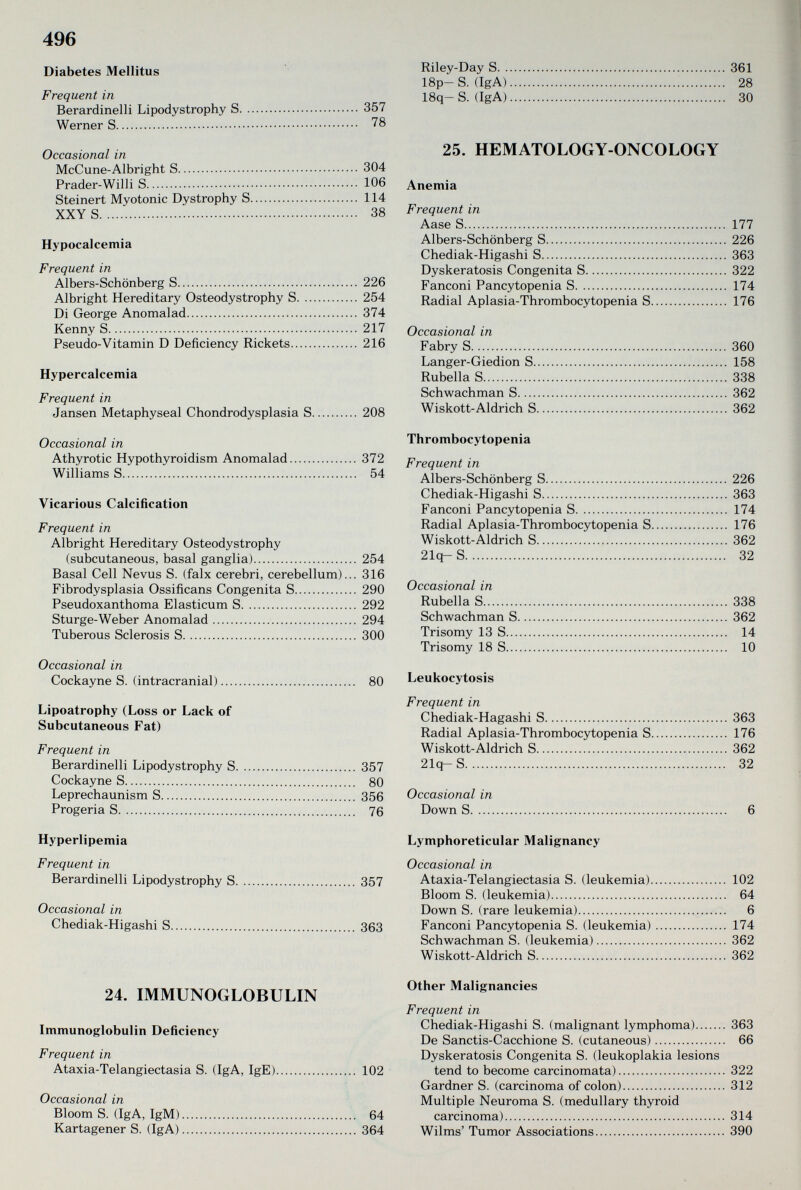 496 Diabetes Mellitus Frequent in Berardinelli Lipodystrophy S. Werner S Occasional in McCune-Albright S 304 Prader-Willi S 106 Steinert Myotonic Dystrophy S 114 XXYS 38 Hypocalcemia Frequent in Albers-Schönberg S 226 Albright Hereditary Osteodystrophy S 254 Di George Anomalad 374 Kenny S 217 Pseudo-Vitamin D Deficiency Rickets 216 Hypercalcemia Frequent in Jansen Metaphyseal Chondrodysplasia S 208 Occasional in Athyrotic Hypothyroidism Anomalad 372 Williams S 54 Vicarious Calcification Frequent in Albright Hereditary Osteodystrophy (subcutaneous, basal ganglia) 254 Basal Cell Nevus S. (falx cerebri, cerebellum)... 316 Fibrodysplasia Ossificans Congenita S 290 Pseudoxanthoma Elasticum S 292 Sturge-Weber Anomalad 294 Tuberous Sclerosis S 300 Occasional in Cockayne S. (intracranial) 80 Lipoatrophy (Loss or Lack of Subcutaneous Fat) Frequent in Berardinelli Lipodystrophy S 357 Cockayne S 80 Leprechaunism S 356 Progeria S 76 Hyperlipemia Frequent in Berardinelli Lipodystrophy S 357 Occasional in Chediak-Higashi S 363 24. IMMUNOGLOBULIN Immunoglobulin Deficiency Frequent in Ataxia-Telangiectasia S. (IgA, IgE) 102 Occasional in Bloom S. (IgA, IgM) 64 Kartagener S. (IgA) 364 Riley-Day S 361 18p- S. (IgA) 28 18q- S. (IgA) 30 25. HEMATOLOGY-ONCOLOGY Anemia Frequent in Aase S 177 Albers-Schönberg S 226 Chediak-Higashi S 363 Dyskeratosis Congenita S 322 Fanconi Pancytopenia S 174 Radial Aplasia-Thrombocytopenia S 176 Occasional in Fabry S 360 Langer-Giedion S 158 Rubella S 338 Schwachman S 362 Wiskott-Aldrich S 362 Thrombocytopenia Frequent in Albers-Schönberg S 226 Chediak-Higashi S 363 Fanconi Pancytopenia S 174 Radial Aplasia-Thrombocytopenia S 176 Wiskott-Aldrich S 362 21q-S 32 Occasional in Rubella S 338 Schwachman S 362 Trisomy 13 S 14 Trisomy 18 S 10 Leukocytosis Frequent in Chediak-Hagashi S 363 Radial Aplasia-Thrombocytopenia S 176 Wiskott-Aldrich S 362 21q-S 32 Occasional in Down S 6 Lymphoreticular Malignancy Occasional in Ataxia-Telangiectasia S. (leukemia) 102 Bloom S. (leukemia) 64 Down S. (rare leukemia) 6 Fanconi Pancytopenia S. (leukemia) 174 Schwachman S. (leukemia) 362 Wiskott-Aldrich S 362 Other Malignancies Frequent in Chediak-Higashi S. (malignant lymphoma) 363 De Sanctis-Cacchione S. (cutaneous) 66 Dyskeratosis Congenita S. (leukoplakia lesions tend to become carcinomata) 322 Gardner S. (carcinoma of colon) 312 Multiple Neuroma S. (medullary thyroid carcinoma) 314 Wilms' Tumor Associations 390