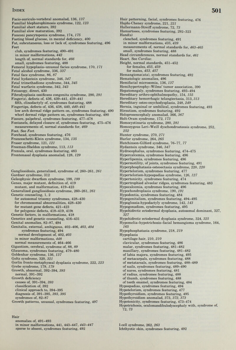 Index 501 Facio-auriculo-vertebral anomalad, 136, 137 Familial blepharophimosis syndrome, 122, 123 Familial short stature, 392 Familial slow maturation, 392 Fanconi pancytopenia syndrome, 174, 175 Fasting blood glucose, in mental deficiency, 400 Fat, subcutaneous, loss or lack of, syndromes featuring, 496 Feet club, syndromes featuring, 490-491 in minor malformations, 442 length of, normal standards for, 466 small, syndromes featuring, 488 Femoral hypoplasia-unusual facies syndrome, 170, 171 Fetal alcohol syndrome, 336, 337 Fetal face syndrome, 86, 87 Fetal hydantoin syndrome, 346, 347 Fetal trimethadione syndrome, 344, 345 Fetal warfarin syndrome, 342, 343 Fetoscopy, direct, 430 Fibrodysplasia ossificans congenita syndrome, 290, 291 Finger(s), defects of, 436, 439-441, 439-441 fifth, clinodactyly of, syndromes featuring, 488 Fingertips, defects of, 436, 438, 440, 440-441 low arch dermal ridge pattern on, syndromes featuring, 490 whorl dermal ridge pattern on, syndromes featuring, 490 Fissure, palpebral, syndromes featuring, 477-478 Fontanels, delayed closure of, syndromes featuring, 475-476 measurements of, normal standards for, 469 Foot. See Feet. Forehead, syndromes featuring, 476 Franceschetti-Klein syndrome, 134, 135 Fraser syndrome, 121, 121 Freeman-Sheldon syndrome, 113, 113 Frenula, oral, syndromes featuring, 483 Frontonasal dysplasia anomalad, 128, 129 Gangliosidosis, generalized, syndrome of, 260-261, 261 Gardner syndrome, 312 Geleophysic dwarfism syndrome, 198, 199 Genes, major mutant, definition of, 419 mutant, and malformation, 419-423 Generalized gangliosidosis syndrome, 260-261, 261 Genetic counseling, 1, 2 for autosomal trisomy syndromes, 428-430 for chromosomal abnormalities, 428-430 for mutant gene defects, 421-423 for polygenic defects, 418-419, 419t Genetic factors, in malformations, 418 Genetics and genetic counseling, 416-431 Genital anomalies, 82-87, 494 Genitalia, external, ambiguous, 402-406, 403, 404 syndromes featuring, 494 normal development of, 402,403 in minor malformations, 448 normal measurements of, 464-466 Gigantism, cerebral, syndrome of, 88, 89 Glaucoma, syndromes featuring, 479-480 Goldenhar syndrome, 136, 137 Goltz syndrome, 320, 321 Gorlin fronto-metaphyseal dysplasia syndrome, 222, 223 Grebe syndrome, 179, 179 Growth, abnormal, 392-394, 393 normal, 391-392 Growth deficiency causes of, 391-394, 393 classification of, 392 clinical approach to, 394-395 diagnosis of, 391-395, 393, 395 syndromes of, 82-87 Growth patterns, unusual, syndromes featuring, 497 Hair anomalies of, 491-493 in minor malformations, 441, 443-447, 443-447 sparse to absent, syndromes featuring, 492 Hair patterning, facial, syndromes featuring, 476 Hajdu-Cheney syndrome, 221, 221 Hallermann-StreifF syndrome, 72, 73 Hamartoses, syndromes featuring, 292-323 Hand(s) clenched, syndromes featuring, 491 in minor malformations, 435, 439 measurements of, normal standards for, 463^65 small, syndromes featuring, 488 Head circumferences, normal standards for, 461 Heart. See Cardiac. Height, normal standards, 451-452 for females, 455, 459 for males, 453, 457 Hemangioma(ata), syndromes featuring, 492 Hematologic anomalies, 496 Hemifacial microsomia, 136, 137 Hemihypertrophy-Wilms' tumor association, 390 Hepatomegaly, syndromes featuring, 493-494 Hereditary arthro-ophthalmopathy, 154, 155 Hereditary hemorrhagic telangiectasia, 313,313 Hereditary osteo-onychodysplasia, 248, 249 Hernia, inguinal or umbilical, syndromes featuring, 493 Hirsutism, syndromes featuring, 492 Holoprosencephaly anomalad, 366, 367 Holt-Oram syndrome, 172, 173 Homocystinuria syndrome, 280, 281 Homozygous Leri-Weill dyschondrosteosis syndrome, 252, 252 Hunter syndrome, 270, 271 Hurler syndrome, 264, 265 Hutchinson-Gilford syndrome, 76-77, 77 Hydantoin syndrome, 346, 347 Hydrocephalus, syndromes featuring, Hypercalcemia, syndromes featuring, 496 Hyperlipemia, syndromes featuring, 496 Hypermotility, of joints, syndromes featuring, 491 Hyperphosphatasia-osteoectasia syndrome, 220, 220 Hypertelorism, syndromes featuring, 477 Hypertelorism-hypospadias syndrome, 126, 127 Hypertonicity, s5mdromes featuring, 474 Hypertrophied alveolar ridges, syndromes featuring, 483 Hypocalcemia, syndromes featuring, 496 Hypochondroplasia syndrome, 190,191 Hypodontia, syndromes featuring, 484 Hypogenitalism, syndromes featuring, 494-495 Hypoglossia-hypodactyly syndrome, 142, 143 Hypogonadism, syndromes featuring, 495 Hypohidrotic ectodermal dysplasia, autosomal dominant, 327, 327 Hypohidrotic ectodermal dysplasia syndrome, 324, 325 Hypomelia-hypotrichosis-facial hemangioma syndrome, 164, 165 Hypophosphatasia syndrome, 218, 219 Hypoplasia cartilage-hair, 210, 210 clavicular, syndromes featuring, 486 malar, syndromes featuring, 481-482 maxillary, syndromes featuring, 481-482 of labia majora, syndromes featuring, 495 of metacarpals, syndromes featuring, 488 of metatarsals, syndromes featuring, 488-489 of nails, syndromes featuring, 489-490 of nares, syndromes featuring, 481 of radius, syndromes featuring, 488 of thumb, syndromes featuring, 488 of tooth enamel, syndromes featuring, 484 Hypospadias, syndromes featuring, 494 Hypotelorism, syndromes featuring, 477 Hypothyroidism, syndromes featuring, 495 Hypothyroidism anomalad, 373, 372, 373 Hypotonicity, syndromes featuring, 473-474 Hypotrichosis, oculomandibulodyscephaly with, syndrome of, 72, 73 I-cell syndrome, 262, 263 Ichthyotic skin, syndromes featuring, 492