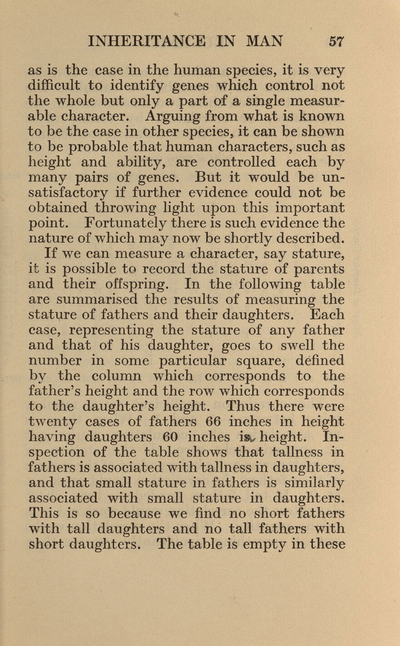 as is the case in the human species, it is very difficult to identify genes which control not the whole but only a part of a single measur able character. Arguing from what is known to be the case in other species, it can be shown to be probable that human characters, such as height and ability, are controlled each by many pairs of genes. But it would be un satisfactory if further evidence could not be obtained throwing light upon this important point. Fortunately there is such evidence the nature of which may now be shortly described. If we can measure a character, say stature, it is possible to record the stature of parents and their offspring. In the following table are summarised the results of measuring the stature of fathers and their daughters. Each case, representing the stature of any father and that of his daughter, goes to swell the number in some particular square, defined by the column which corresponds to the father's height and the row which corresponds to the daughter's height. Thus there were twenty cases of fathers 66 inches in height having daughters 60 inches isw height. In spection of the table shows that tallness in fathers is associated with tallness in daughters, and that small stature in fathers is similarly associated with small stature in daughters. This is so because we find no short fathers with tall daughters and no tall fathers with short daughters. The table is empty in these