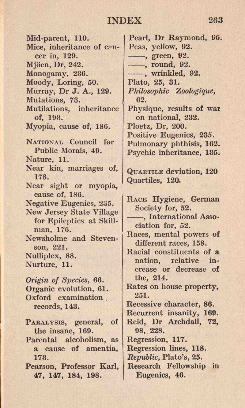 INDEX 263 Mid-parent, 110. Mice, inheritance of can¬ cer in, 129. Mjöen, Dr, 242. Monogamy, 236. Moody, Loring, 50. Murray, Dr J. A., 129. Mutations, 73. Mutilations, inheritance of, 193. Myopia, cause of, 186. National Council for Public Morals, 49. Nature, 11. Near kin, marriages of, 178. Near sight or myopia, cause of, 186. Negative Eugenics, 235. New Jersey State Village for Epileptics at Skill- man, 176. Newsholme and Steven¬ son, 221. Nulliplex, 88. Nurture, 11. Origin of Species, 66. Organic evolution, 61. Oxford examination . records, 143. Paralysis, general, of the insane, 169. Parental alcoholism, as a cause of amentia, 173. Pearson, Professor Karl, 47, 147, 184, 198. Pearl, Dr Raymond, 96. Peas, yellow, 92. , green, 92. , round, 92. , wrinkled, 92. Plato, 25, 31. Philosophic Zoologique, 62. Physique, results of wai on national, 232. Ploetz, Dr, 200. Positive Eugenics, 235. Pulmonary phthisis, 162. Psychic inheritance, 135. Quartile deviation, 120 Quartiles, 1201 Race Hygiene, German Society for, 52. , International Asso¬ ciation for, 52. Races, mental powers of different races, 158. Racial constituents of a nation, relative in¬ crease or decrease of the, 214. Rates on house property, 251. Recessive character, 86. Recurrent insanity, 169. Reid, Dr Archdali, 72, 98, 228. Regression, 117. Regression lines, 118. Republicf Plato's, 25. Research Fellowship in Eugenics, 46.