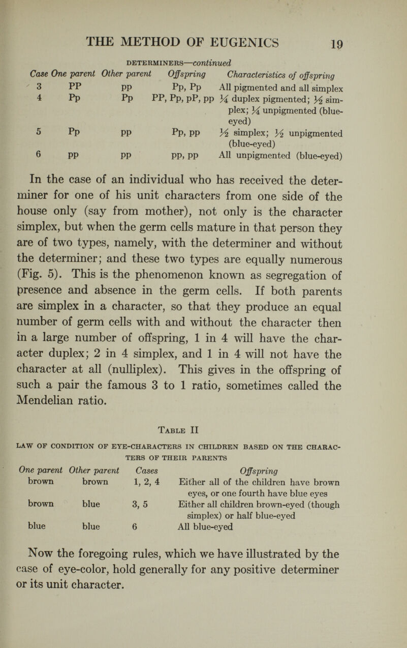 212 HEREDITY IN RELATION TO EUGENICS minded, the ne'er-do-weel. I know intimately several such localities and have seen in one family after another, how the ambitious youth leave the parental roof-tree to try their fortunes in the city while the weakest young men stay be¬ hind, supported by their parents, or earning only enough to buy the liquor their defective natures crave, and are finally often forced to marry a weak girl and father her imbecile off¬ spring. Such villages, depleted of the best, tend to become cradles of degeneracy and crime. Thus our great cities lure to themselves the best of the rural protoplasm, surround it with conditions that discourage reproduction, either by creating a disinclination to marriage or making it incon¬ venient and expensive to have children. So our great cities act anti-eugenically, sterilizing the best and leaving the worst to reproduce their like. 3. Recent Immigration to America We have seen that the early immigrants to America were men of courage, independence, and love of liberty; and many of them were scholars or social leaders. Are these the charac¬ teristics of the immigrants at this later day? Let us examine the matter of immigration to America during the past hun¬ dred years. We shall find great differences from the immigra¬ tion of the 17th and 18th centuries. Thus where the annual immigration was formerly a few thousand it is now hundreds of thousands. The wave of immigration is shown in Plate II. From 1820 to 1824, inclusive, the annual immigration was less than 10,000 but it has never fallen below that limit since. From 1825 to 1844 (with one exception) it has re¬ mained below 100,000, but in 1845 it passed that number and (excepting for 1862, in the depth of our Civil War) it has not since fallen below that limit. In 1905 it passed the 1,000,000 mark. The general population meanwhile rose from over 9,000,000 to 90,000,000, or only one-tenth as fast.