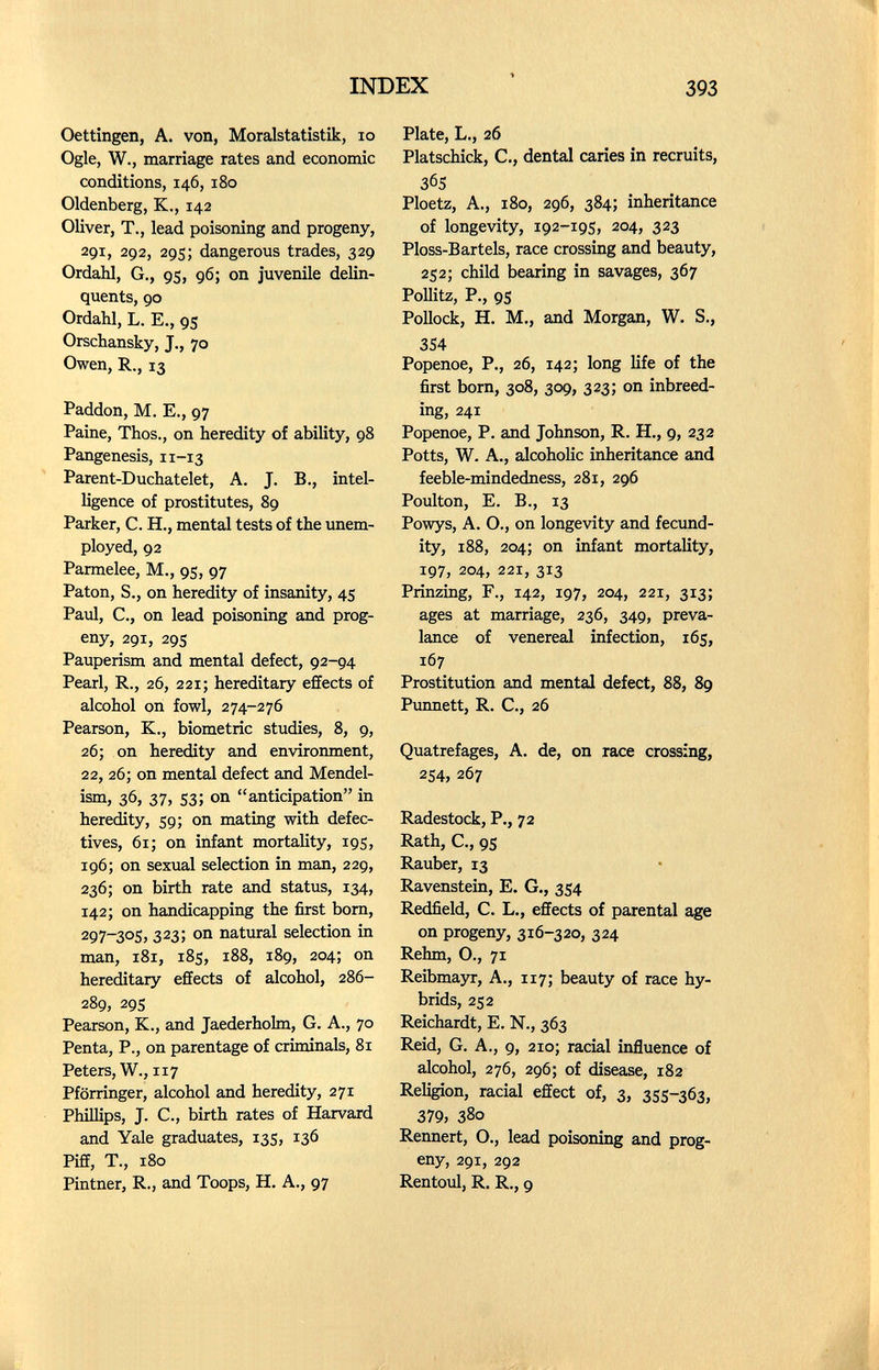 INDEX 393 Oettingen, A. von, Moralstatistik, lo Ogle, W., marriage rates and economic conditions, 146, 180 Oldenberg, К., 142 Oliver, T., lead poisoning and progeny, 291, 292, 29s; dangerous trades, 329 OrdaU, G., 95, 96; on juvenile delin¬ quents, 90 Ordahl, L. E., 95 Orschansky, J., 70 Owen, R., 13 Paddon, M, E., 97 Paine, Thos., on heredity of ability, 98 Pangenesis, 11-13 Parent-Duchatelet, A. J. В., intel¬ ligence of prostitutes, 89 Parker, C. H., mental tests of the unem¬ ployed, 92 Parmelee, M., 95, 97 Paton, S., on heredity of insanity, 45 Paul, C., on lead poisoning and prog¬ eny, 291, 29s Pauperism and mental defect, 92-94 Pearl, R., 26, 221; hereditary effects of alcohol on fowl, 274-276 Pearson, K., biometrie studies, 8, 9, 26; on heredity and environment, 22, 26; on mental defect and Mendel- ism, 36, 37, 53; on anticipation in heredity, 59; on mating with defec¬ tives, 61; on infant mortality, 195, 196; on sexual selection in man, 229, 236; on birth rate and status, 134, 142; on handicapping the first born, 297-305,323; on natural selection in man, 181, 185, 188, 189, 204; on hereditary effects of alcohol, 286- 289, 295 Pearson, K., and Jaederholm, G. A., 70 Penta, P., on parentage of criminals, 81 Peters, W., 117 Pförringer, alcohol and heredity, 271 PhiUips, J. C., birth rates of Harvard and Yale graduates, 135, 136 Piff, T., 180 Pintner, R., and Toops, H. A., 97 Plate, L., 26 Platschick, C., dental caries in recruits, 36s Ploetz, A., 180, 296, 384; inheritance of longevity, 192-19S, 204, 323 Ploss-Bartels, race crossing and beauty, 252; child bearing in savages, 367 PoUitz, P., 95 Pollock, H. M., and Morgan, W. S., 3S4 Popenoe, P,, 26, 142; long life of the first born, 308, 309, 323; on inbreed¬ ing, 241 Popenoe, P. and Johnson, R. H., 9, 232 Potts, W. A., alcoholic inheritance and feeble-mindedness, 281, 296 Poulton, E. В., 13 Powys, A. O., on longevity and feamd- ity, 188, 204; on infant mortality, 197, 204, 221, 313 Prinzing, F., 142, 197, 204, 221, 313; ages at marriage, 236, 349, preva- lance of venereal infection, 165, 167 Prostitution and mental defect, 88, 89 Punnett, R. C., 26 Quatrefages, A. de, on race crossing, 254, 267 Radestock, P., 72 Rath, C., 95 Rauber, 13 Ravenstein, E. G., 354 Redfield, С. L., effects of parental age on progeny, 316-320, 324 Rehm, O., 71 Reibmayr, A., 117; beauty of race hy¬ brids, 252 Reichardt, E. N., 363 Reid, G. A., 9, 210; racial influence of alcohol, 276, 296; of disease, 182 Religion, racial effect of, 3, 355-363, 379, 380 Rennert, O., lead poisoning and prog¬ eny, 291, 292 Rentoul, R. R., 9