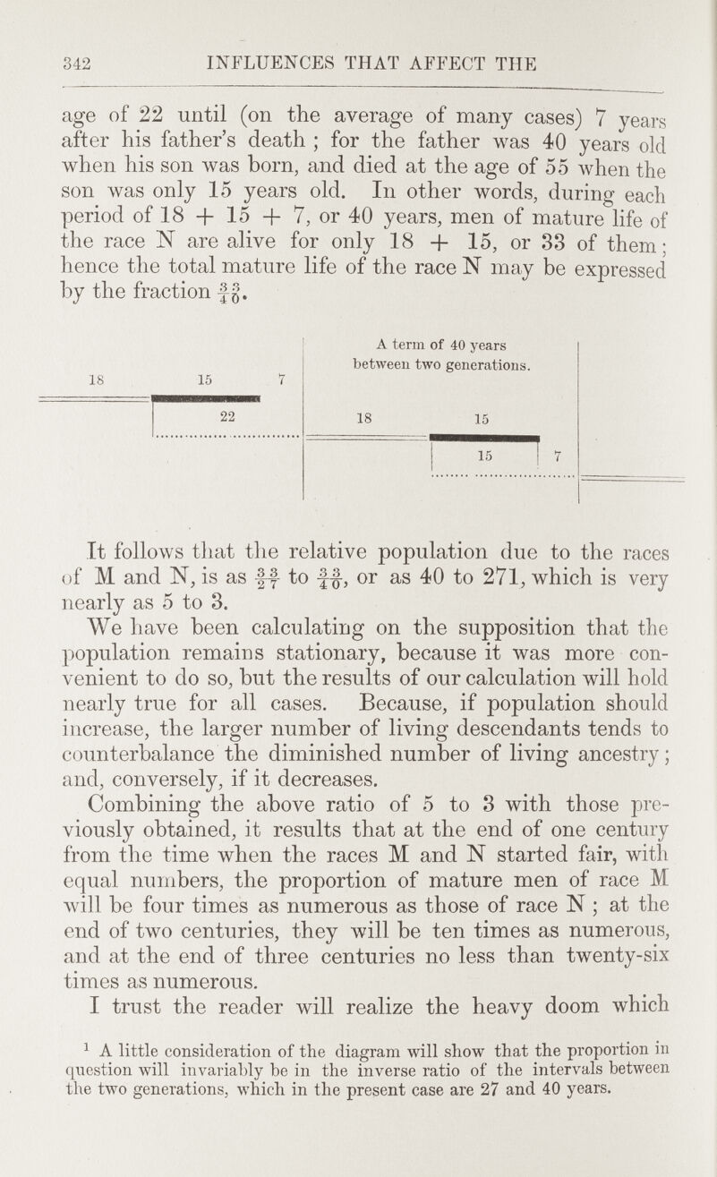 342 INFLUENCES THAT AFFECT THE age of 22 until (on the average of many cases) 7 years after his father's death ; for the father was 40 years old when his son was born, and died at the age of 55 when the son was only 15 years old. In other words, during each period of 18 + 15 + 7, or 40 years, men of mature life of the race N are alive for only 18 + 15, or 88 of them; hence the total mature life of the race N may be expressed by the fraction f It follows that the relative population due to the races of M and N, is as ff to f-§-, or as 40 to 271, which is very nearly as 5 to 3. We have been calculating on the supposition that the population remains stationary, because it was more con¬ venient to do so, but the results of our calculation will hold nearly true for all cases. Because, if population should increase, the larger number of living descendants tends to counterbalance the diminished number of living ancestry; and, conversely, if it decreases. Combining the above ratio of 5 to 8 with those pre¬ viously obtained, it results that at the end of one century from the time when the races M and N started fair, with equal numbers, the proportion of mature men of race M will be four times as numerous as those of race N ; at the end of two centuries, they луШ be ten times as numerous, and at the end of three centuries no less than twenty-six times as numerous. I trust the reader will realize the heavy doom which ^ A little consideration of the diagram will show that the proportion in question will invariably be in the inverse ratio of the intervals between the two generations, which in the present case are 27 and 40 years.
