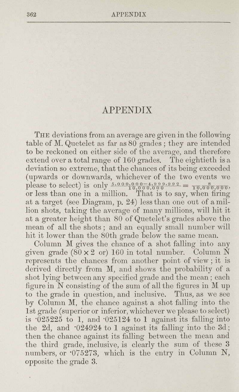 362 appendix APPENDIX The deviations from an average are given in the following table of M. Quetelet as far as 80 grades ; they are intended to be reckoned on either side of the average, and therefore extend over a total range of 160 grades. The eightieth is a deviation so extreme, that the chances of its being exceeded (upwards or downwards, whichever of the two events we please to select) is or less than one in a million. That is to say, when firing at a target (see Diagram, p. 24) less than one out of a mil¬ lion shots, taking the average of many millions, will hit it at a greater height than 80 of Quetelet's grades above the mean of all the shots ; and an equally small number will hit it lower than the 80th grade below the same mean. Column M gives the chance of a shot falling into any given grade (80x2 or) 160 in total number. Column Ñ represents the chances from another point of view ; it is derived directly from M, and shows the probability of a shot lying between any specified grade and the mean ; each figure in N consisting of the sum of all the figures in M up to the grade in question, and inclusive. Thus, as we see by Column M, the chance against a shot falling into the 1st grade (superior or inferior, whichever we please to select) is '025225 to 1, and *025124 to 1 against its falling into the 2d, and *024924 to 1 against its falling into the 8d ; then the chance against its falling between the mean and the third grade, inclusive, is clearly the sum of these 8 numbers, or *075273, which is the entry in Column N, opposite the grade 3.