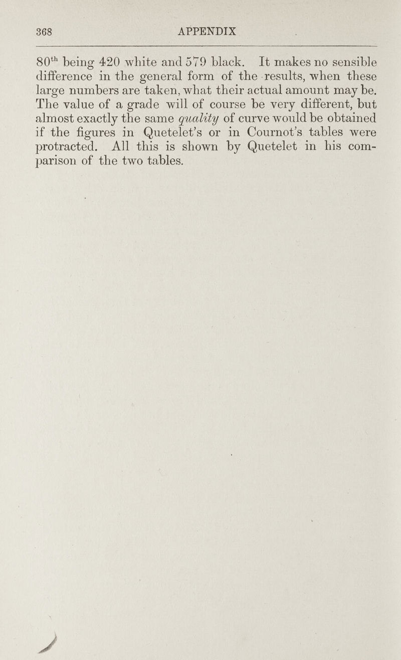 368 APPENDIX 80^^ being 420 white and 579 black. It makes no sensible difference in the general form of the results, when these large numbers are taken, what their actual amount may be. The value of a grade will of course be very different, but almost exactly the same quality of curve would be obtained if the figures in Quetelet's or in Cournot's tables were protracted. All this is shown by Quetelet in his com¬ parison of the two tables.