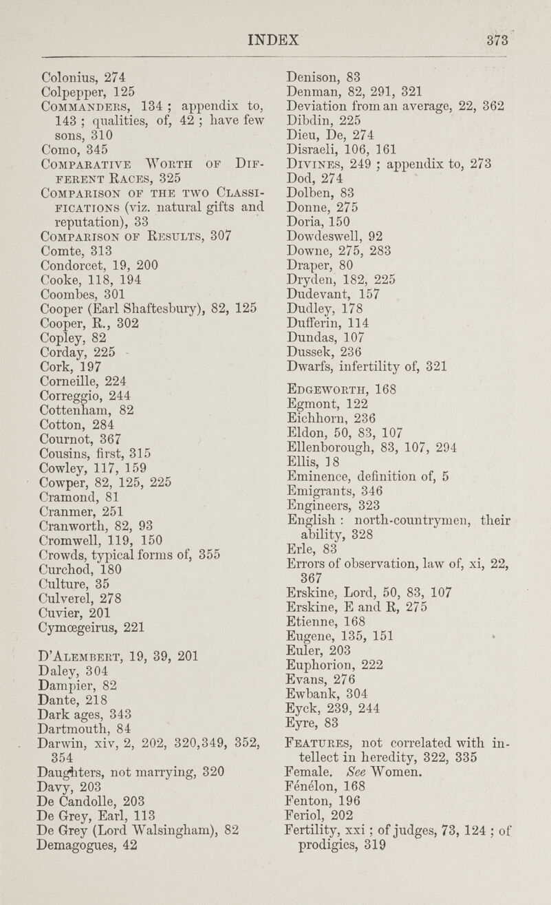 INDEX 373 Colonius, 274 Colpepper, 125 Commanders, 134 ; appendix to, 143 ; qualities, of, 42 ; have few- sons, 310 Como, 345 CoMPAKATiVE Worth of Dif¬ ferent Races, 325 Comparison of the two Classi¬ fications (viz. natural gifts and reputation), 33 Comparison of Results, 307 Comte, 313 Condorcet, 19, 200 Cooke, 118, 194 Coombes, 301 Cooper (Earl Shaftesbury), 82, 125 Cooper, R., 302 Copley, 82 Corday, 225 - Cork, 197 Corneille, 224 Correggio, 244 Cottenham, 82 Cotton, 284 Cournot, 367 Cousins, first, 315 Cowley, 117, 159 Cowper, 82, 125, 225 Cramond, 81 Cranmer, 251 Cranworth, 82, 93 Cromwell, 119, 150 Crowds, typical forms of, 355 Curchod, 180 Culture, 35 Culverel, 278 Cu vier, 201 Cymœgeirus, 221 D'Alembert, 19, 39, 201 Daley, 304 Dampier, 82 Dante, 218 Dark ages, 343 Dartmouth, 84 Darлvin, xiv, 2, 202, 320,349, 352, 354 Daughters, not marrying, 320 Davy, 203 De Candolle, 203 De Grey, Earl, 113 De Grey (Lord Walsingham), 82 Demagogues, 42 Denison, 83 Denman, 82, 291, 321 Deviation from an average, 22, 362 Dibdin, 225 Dieu, De, 274 Disraeli, 106, 161 Divines, 249 ; appendix to, 273 Dod, 274 Dolben, 83 Donne, 275 Doria, 150 Dowdeswell, 92 Downe, 275, 283 Draper, 80 Dryden, 182, 225 Dudevant, 157 Dudley, 178 Dufferin, 114 Dundas, 107 Dussek, 236 Dwarfs, infertility of, 321 Edgeworth, 168 Egmont, 122 Eichhorn, 236 Eldon, 50, 83, 107 Ellenborough, 83, 107, 294 Ellis, ]8 Eminence, definition of, 5 Emigrants, 346 Engineers, 323 English : north-countrymen, their ability, 328 Erie, 83 Errors of observation, law of, xi, 22, 367 Erskine, Lord, 50, 83, 107 Erskine, E and R, 275 Etienne, 168 Eugene, 135, 151 • Euler, 203 Euphorion, 222 Evans, 276 Ewbank, 304 Eyck, 239, 244 Eyre, 83 Features, not correlated with in¬ tellect in heredity, 322, 335 Female. See Women. Fénélon, 168 Fenton, 196 Feriol, 202 Fertility, xxi ; of Judges, 73, 124 ; of prodigies, 319