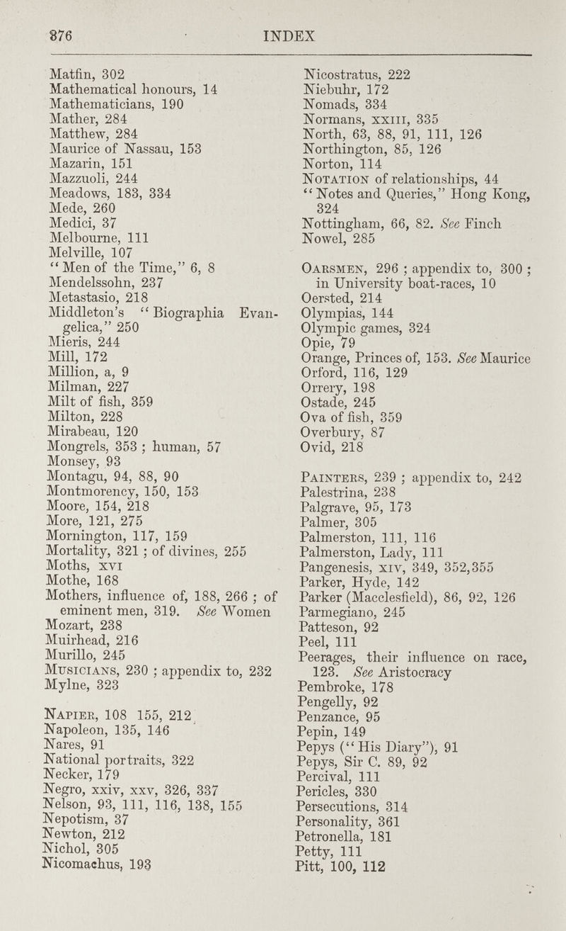 876 INDEX Matfin, 302 Mathematical honours, 14 Mathematicians, 190 Mather, 284 Matthew, 284 Maurice of Nassau, 153 Mazarin, 151 Mazzuoli, 244 Meadows, 183, 334 Mede, 260 Medici, 37 Melbourne, 111 Melville, 107 Men of the Time, 6, 8 Mendelssohn, 237 Metastasio, 218 Middleton's  Biographia Evan¬ gelica, 250 Mieris, 244 Mill, 172 Million, a, 9 Milman, 227 Milt of fish, 359 Milton, 228 Mirabeau, 120 Mongrels, 353 ; human, 57 Monsey, 93 Montagu, 94, 88, 90 Montmorency, 150, 153 Moore, 154, 218 More, 121, 275 Mornington, 117, 159 Mortality, 321 ; of divines, 255 Moths, xvi Mothe, 168 Mothers, influence of, 188, 266 ; of eminent men, 319. /See Women Mozart, 238 Muirhead, 216 Murillo, 245 Mtjsicians, 230 ; appendix to, 232 Mylne, 323 Napier, 108 155, 212^ Napoleon, 135, 146 Nares, 91 National portraits, 322 Necker, 179 Negro, xxiv, xxv, 326, 337 Nelson, 93, 111, 116, 138, 155 Nepotism, 37 Newton, 212 Nichol, 305 Nicomachus, 193 Nicostratus, 222 Niebuhr, 172 Nomads, 334 Normans, xxiii, 335 North, 63, 88, 91, 111, 126 Northington, 85, 126 Norton, 114 Notation of relationships, 44 Notes and Queries, Hong Kong, 324 Nottingham, 66, 82. 6'ee Finch Nowel, 285 Oarsmen, 296 ; appendix to, 300 ; in University boat-races, 10 Oersted, 214 Olympias, 144 Olympic games, 324 Opie, 79 Orange, Princes of, 153. ¿'ее Maurice Orford, 116, 129 Orrery, 198 Ostade, 245 Ova of fish, 359 Overbury, 87 Ovid, 218 Painters, 239 ; appendix to, 242 Palestrina, 238 Palgrave, 95, 173 Palmer, 305 Palmerston, 111, 116 Palmerston, Lady, 111 Pangenesis, xiv, 349, 352,355 Parker, Hyde, 142 Parker (Macclesfield), 86, 92, 126 Parmegiano, 245 Patteson, 92 Peel, 111 Peerages, their influence on race, 123. /See Aristocracy Pembroke, 178 Pengelly, 92 Penzance, 95 Pepin, 149 Pepys (His Diary), 91 Pepys, Sir C. 89, 92 Percival, 111 Pericles, 330 Persecutions, 314 Personality, 361 Petronella, 181 Petty, 111 Pitt, 100, 112