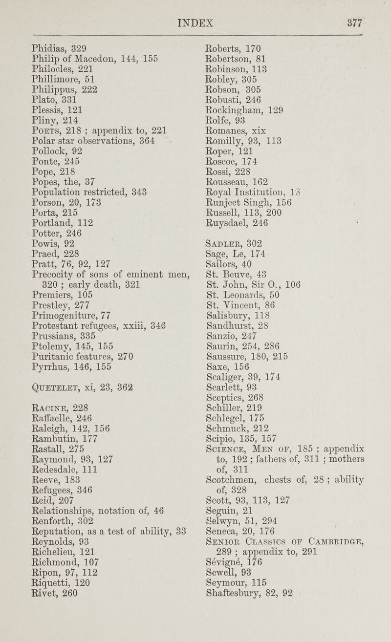 INDEX 377 Phidias, 329 Philip of Macedón, 144, 155 Philocles, 221 Phillimore, 51 Philippus, 222 Plato, 331 Plessis, 121 Pliny, 214 Poets, 218 ; appendix to, 221 Polar star oìjservations, 364 Pollock, 92 Ponte, 245 Pope, 218 Popes, the, 37 Population restricted, 343 Porson, 20, 173 Porta, 215 Portland, 112 Potter, 246 Po wis, 92 Praed, 228 Pratt, 76, 92, 127 Precocity of sons of eminent men, 320 ; early death, 321 Premiers, 105 Prestley, 277 Primogeniture, 77 Protestant refugees, xxiii, 346 Prussians, 335 Ptolemy, 145, 155 Puritanic features, 270 Pyrrhus, 146, 155 Quetelet, xi, 23, 362 Racine, 228 RafFaelle, 246 Raleigh, 142, 156 Rarnbutin, 177 Rastall, 275 Raymond, 93, 127 Redesdale, 111 Reeve, 183 Refugees, 346 Reid, 207 Relationships, notation of, 46 Renforth, 302 Reputation, as a test of ability, 33 Reynolds, 93 Richelieu, 121 Richmond, 107 Ripon, 97, 112 Riquetti, 120 Rivet, 260 Roberts, 170 Robertson, 81 Robinson, 113 Robley, 305 Robson, 305 Robusti, 246 Rockingham, 129 Rolfe, 93 Romanes, xix Roniilly, 93, 113 Roper, 121 Roscoe, 174 Rossi, 228 Rousseau, 162 Royal Institution, 13 Runjeet Singh, 156 Russell, 113, 200 Ruysdael, 246 Sadler, 302 Sage, Le, 174 Sailors, 40 St. Beuve, 43 St. John, Sir 0., 106 St. Leonards, 50 St. Vincent, 86 Salisbury, 118 Sandhurst, 28 Sanzio, 247 Saurin, 254, 286 Saussure, 180, 215 Saxe, 156 Scaliger, 39, 174 Scarlett, 93 Sceptics, 268 Schiller, 219 Schlegel, 175 Schmuck, 212 Scipio, 135, 157 Science, Men of, 185 ; appendix to, 192 ; fathers of, 311 ; mothers of, 311 Scotchmen, chests of, 28 ; ability of, 328 Scott, 93, 113, 127 Seguin, 21 Selwyn, 51, 294 Seneca, 20, 176 Senior Classics of Cambridge, 289 ; appendix to, 291 Sévigné, 176 Sewell, 93 Seymour, 115 Shaftesbury, 82, 92